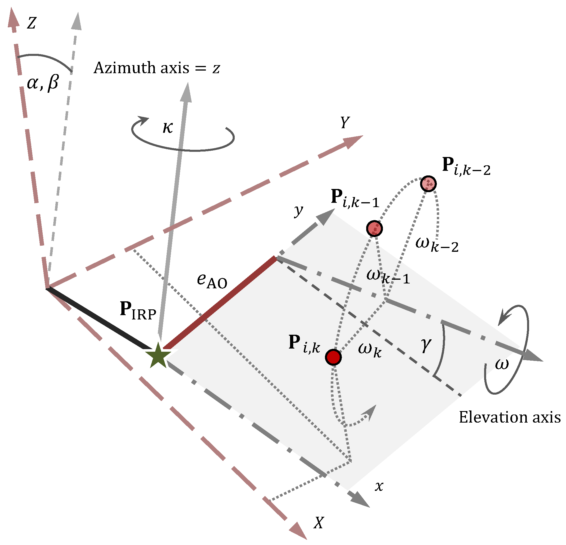 Applsci 11 02785 g002