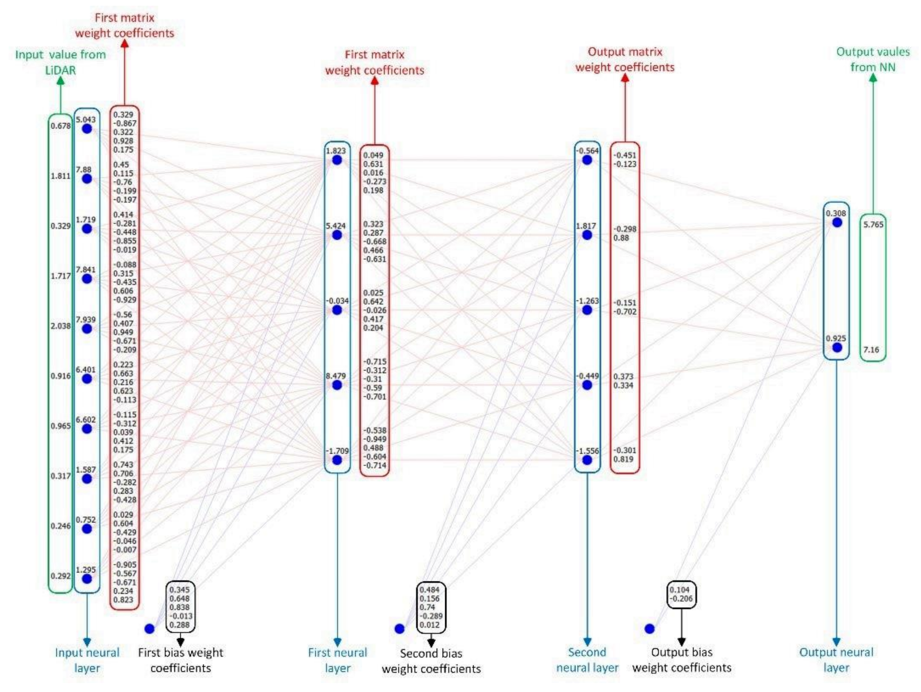 Applsci 11 02786 g008