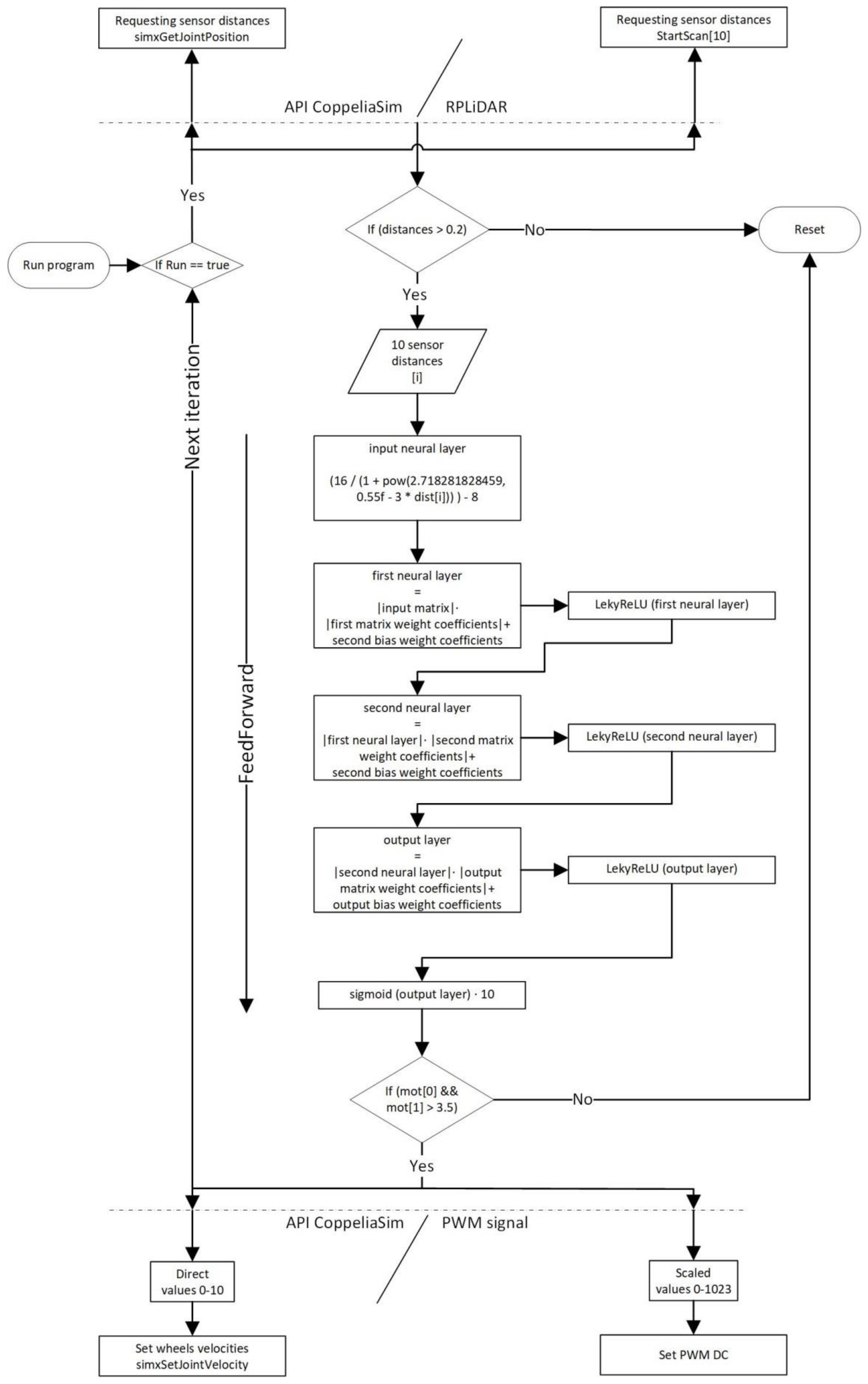 Applsci 11 02786 g009