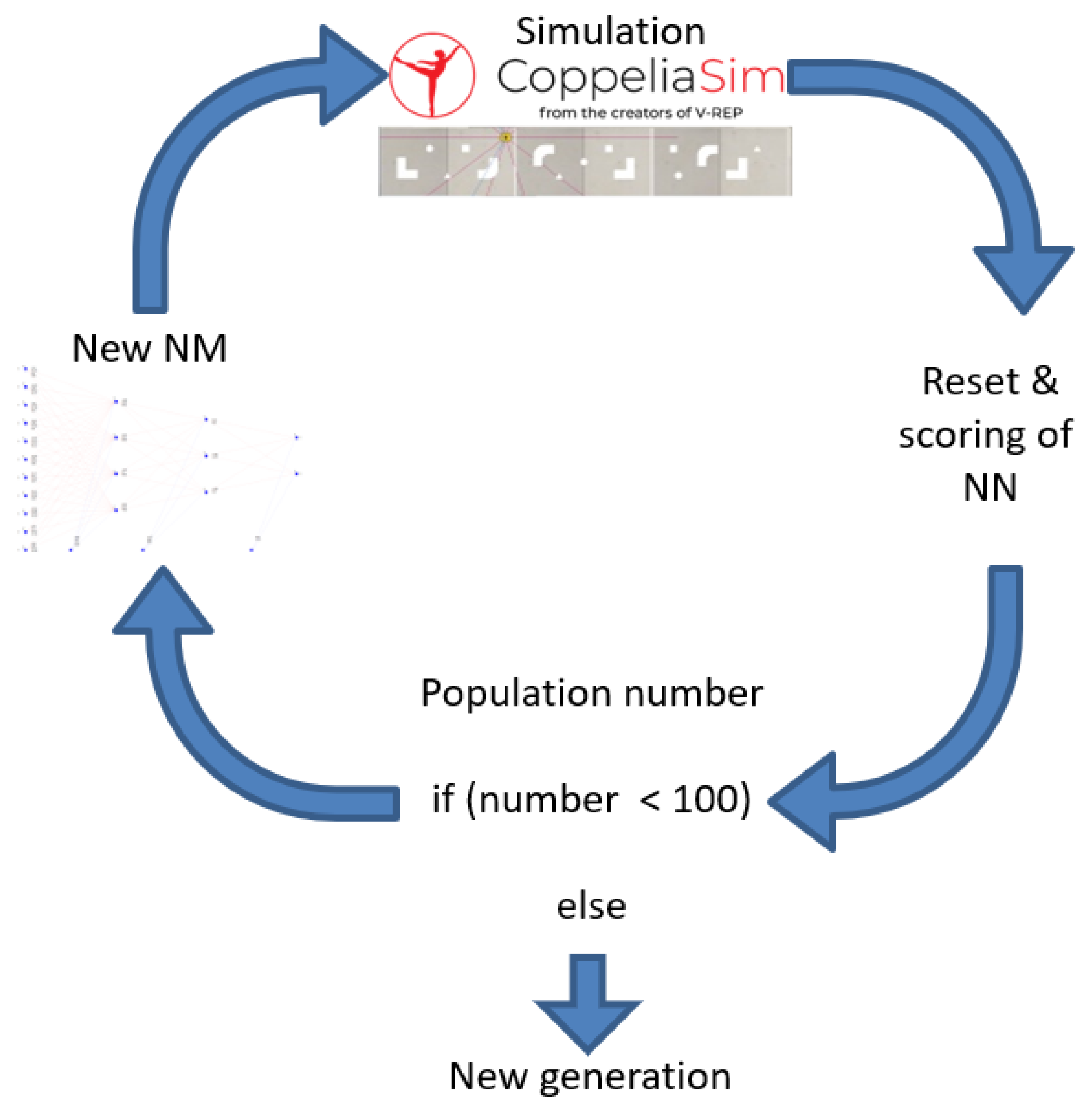 Applsci 11 02786 g010