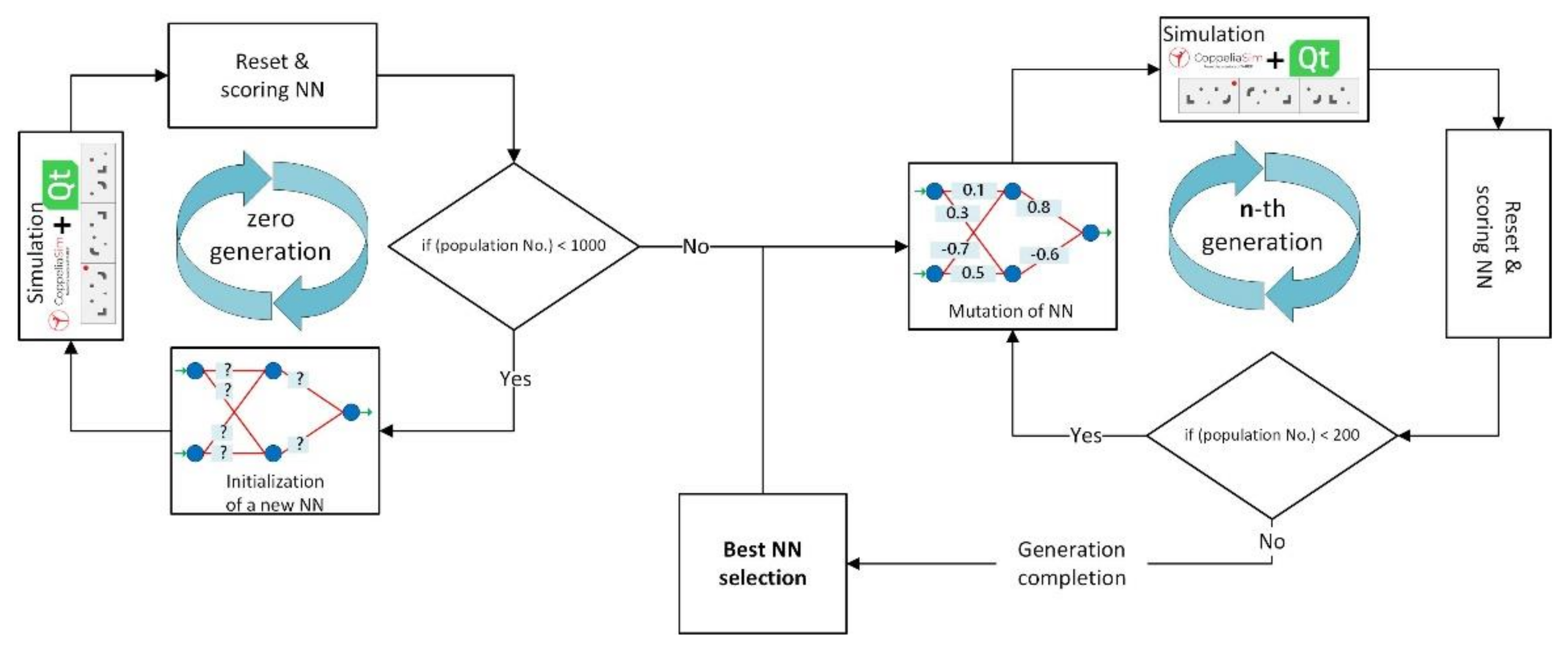 Applsci 11 02786 g014