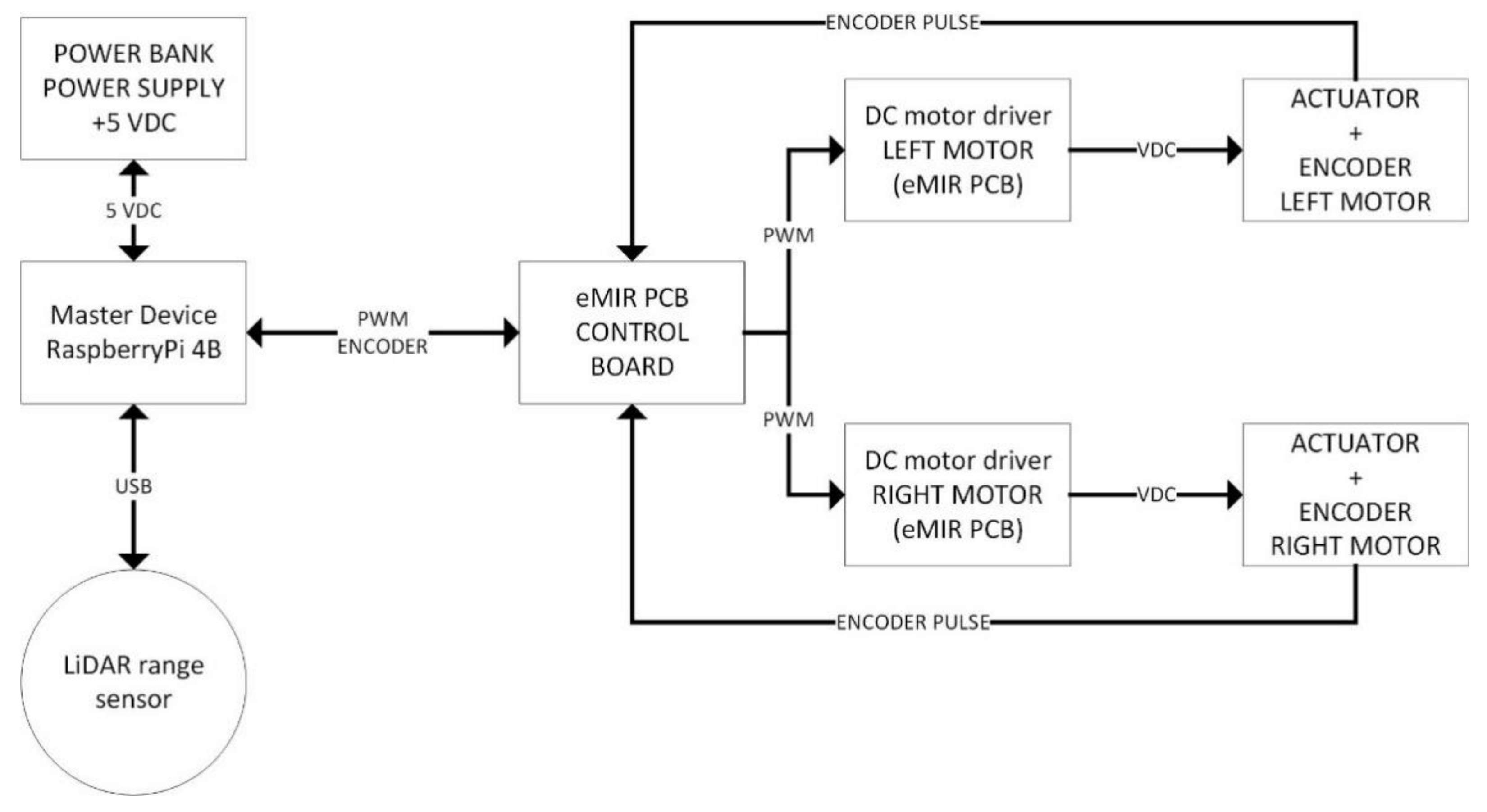 Applsci 11 02786 g017