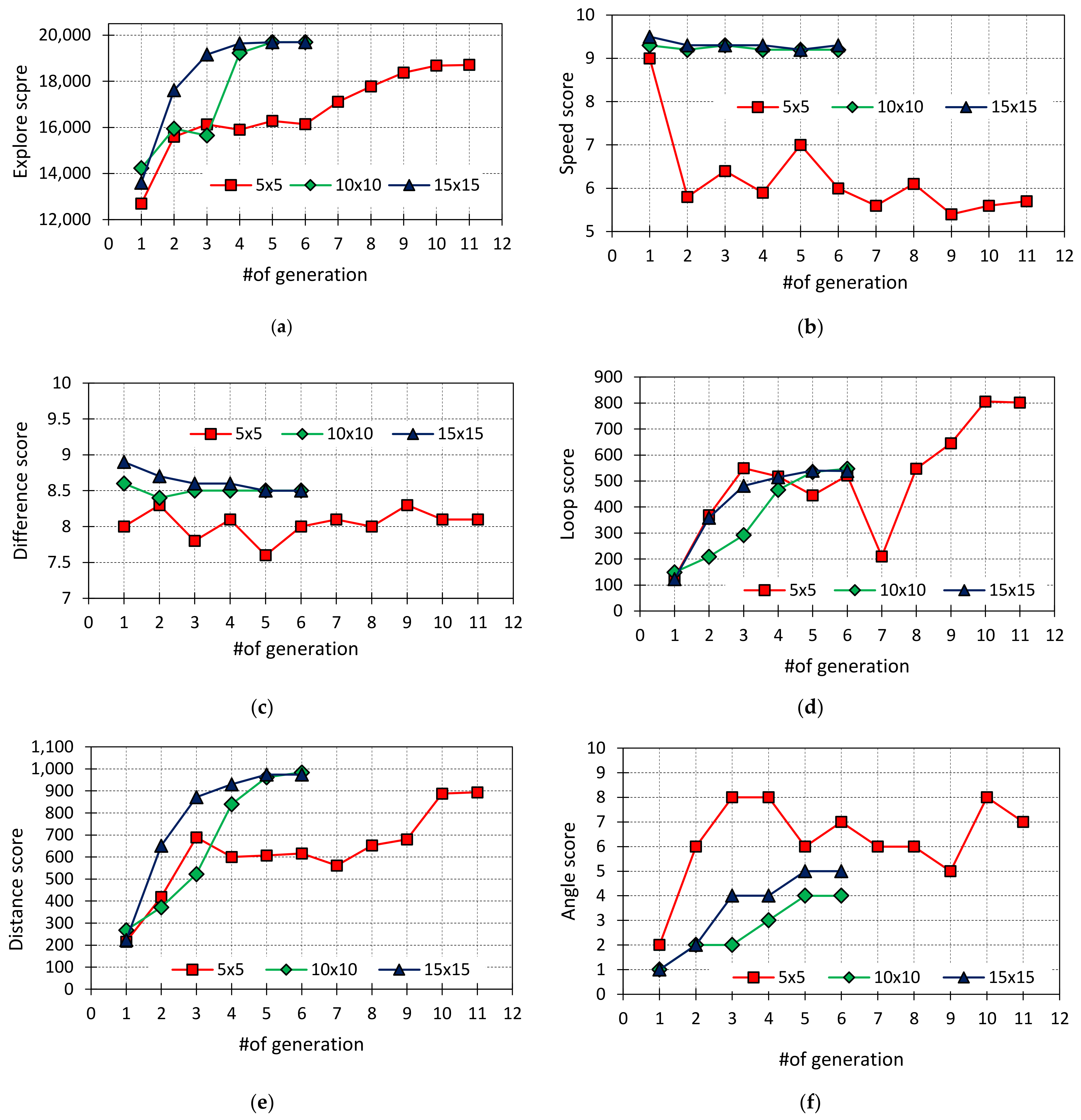 Applsci 11 02786 g027