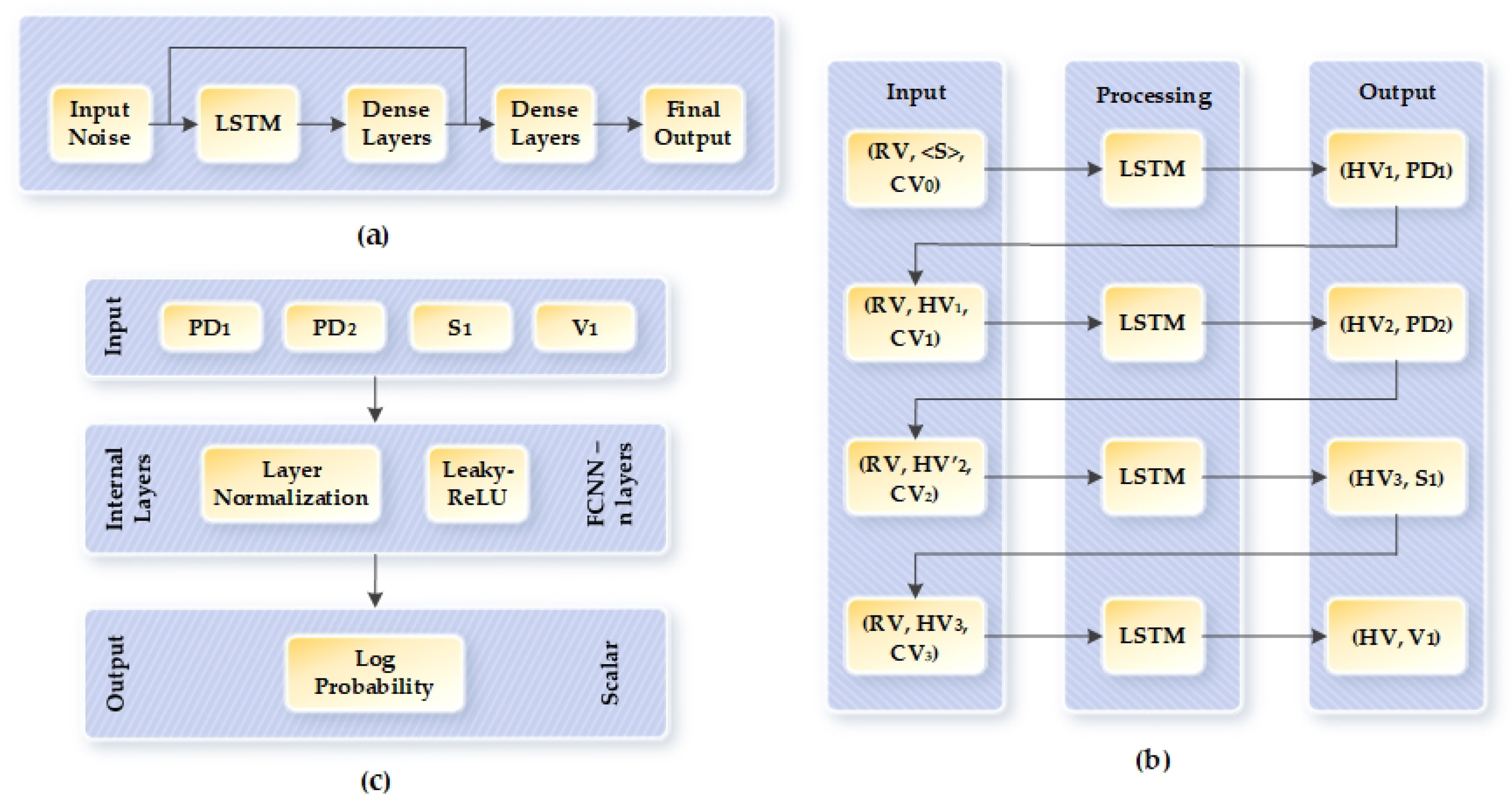 Applsci 11 02787 g006