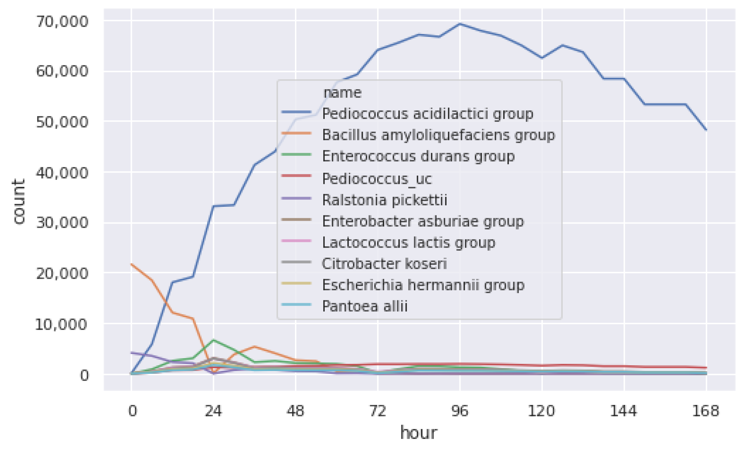 Applsci 11 02787 g008
