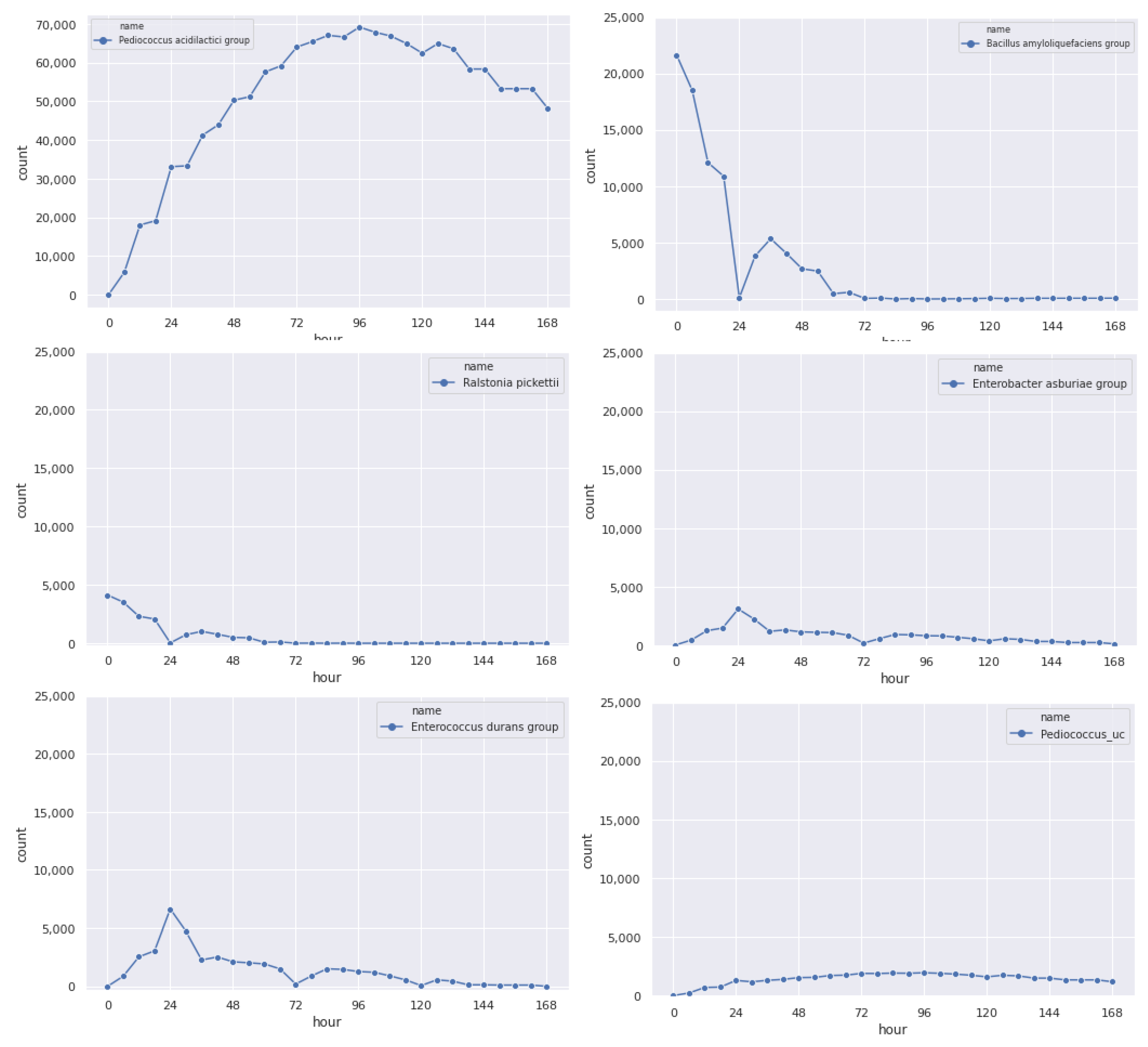 Applsci 11 02787 g009