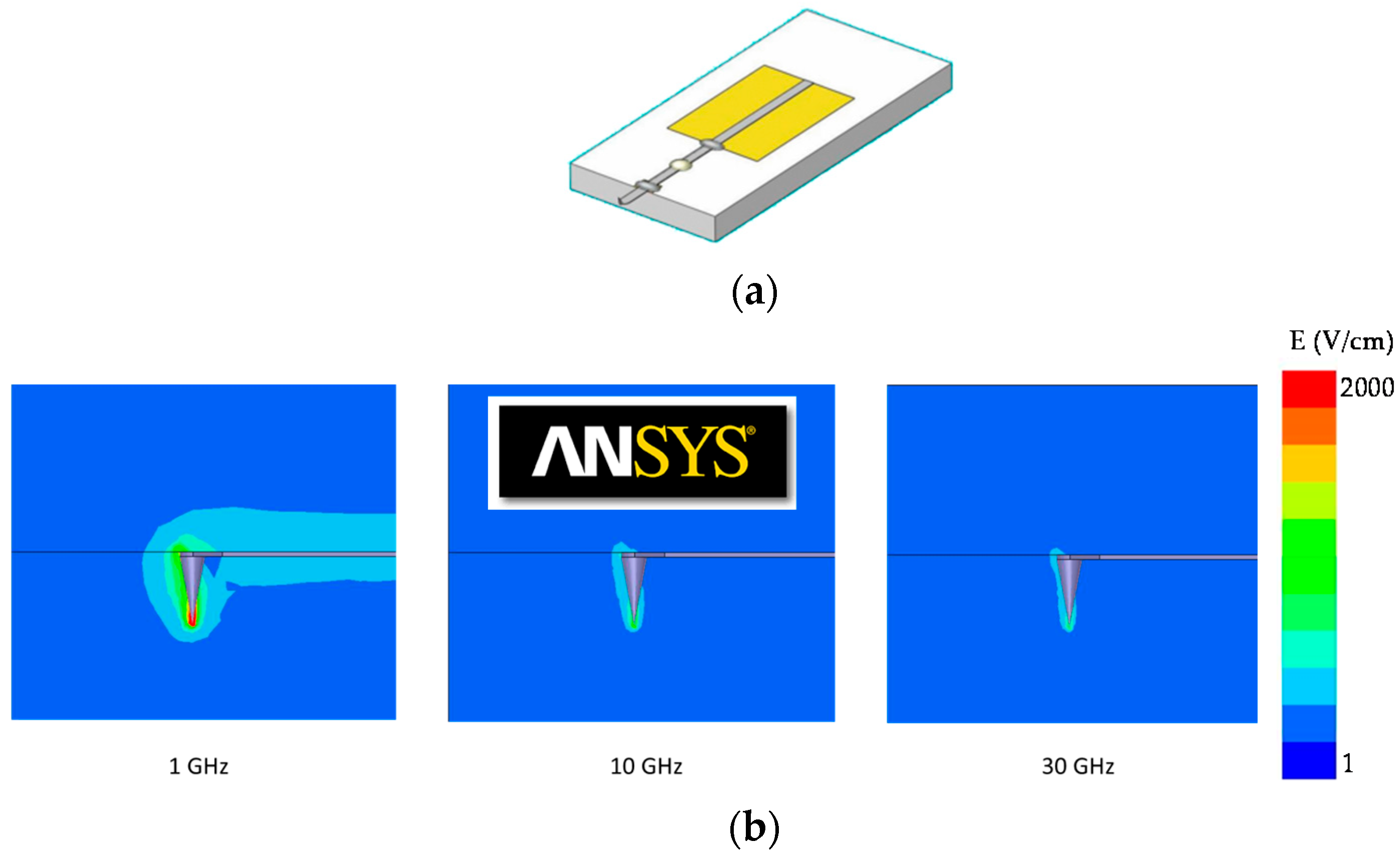 Applsci 11 02788 g002