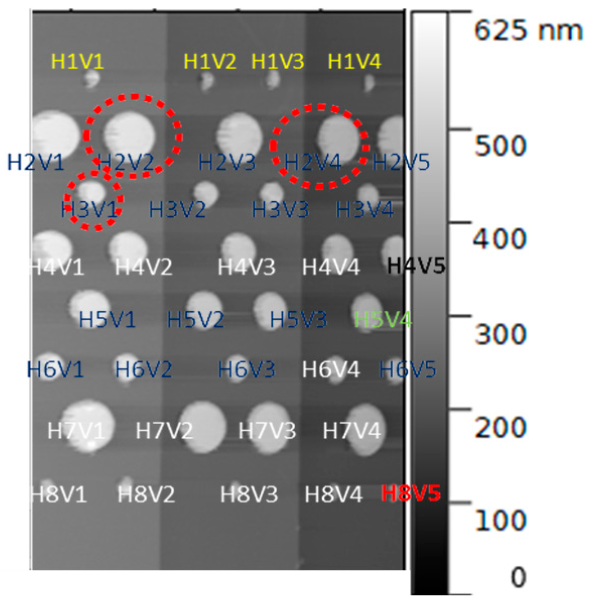 Applsci 11 02788 g006