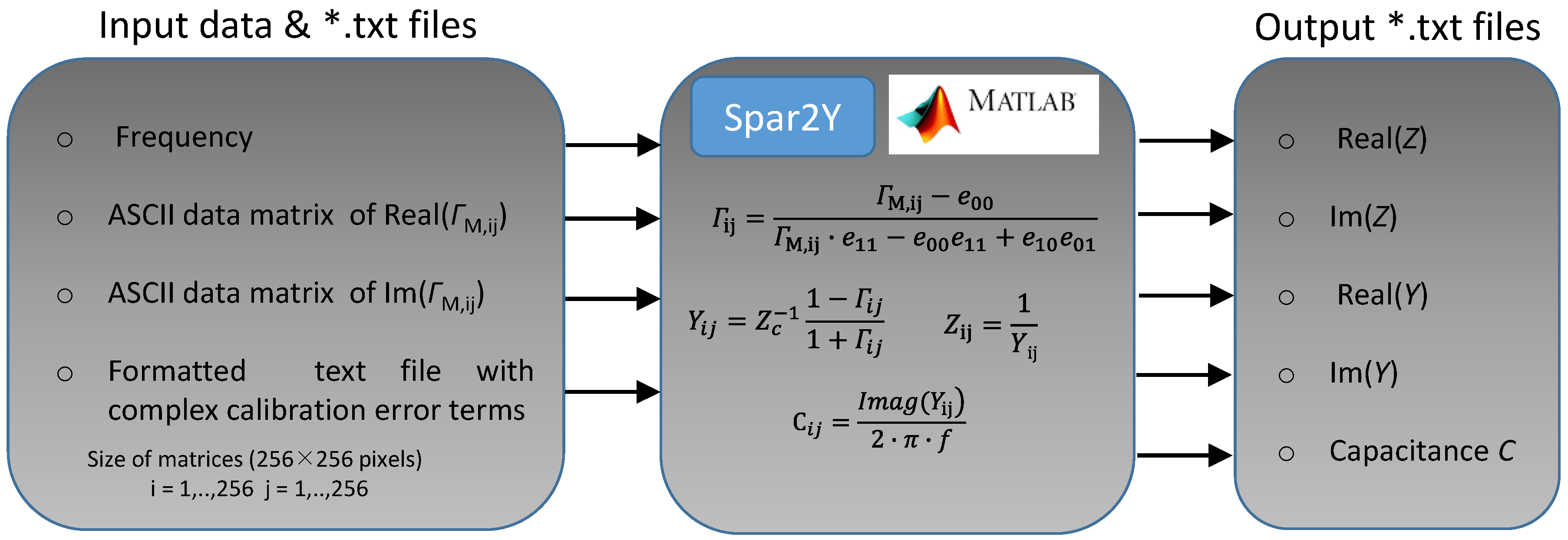 Applsci 11 02788 g007