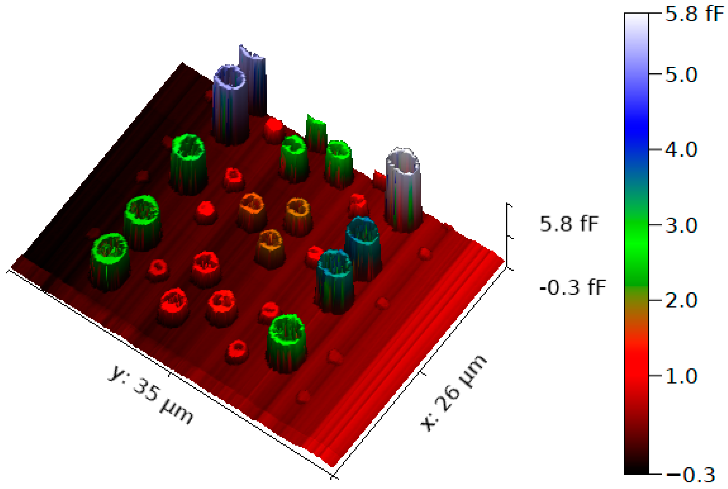 Applsci 11 02788 g009