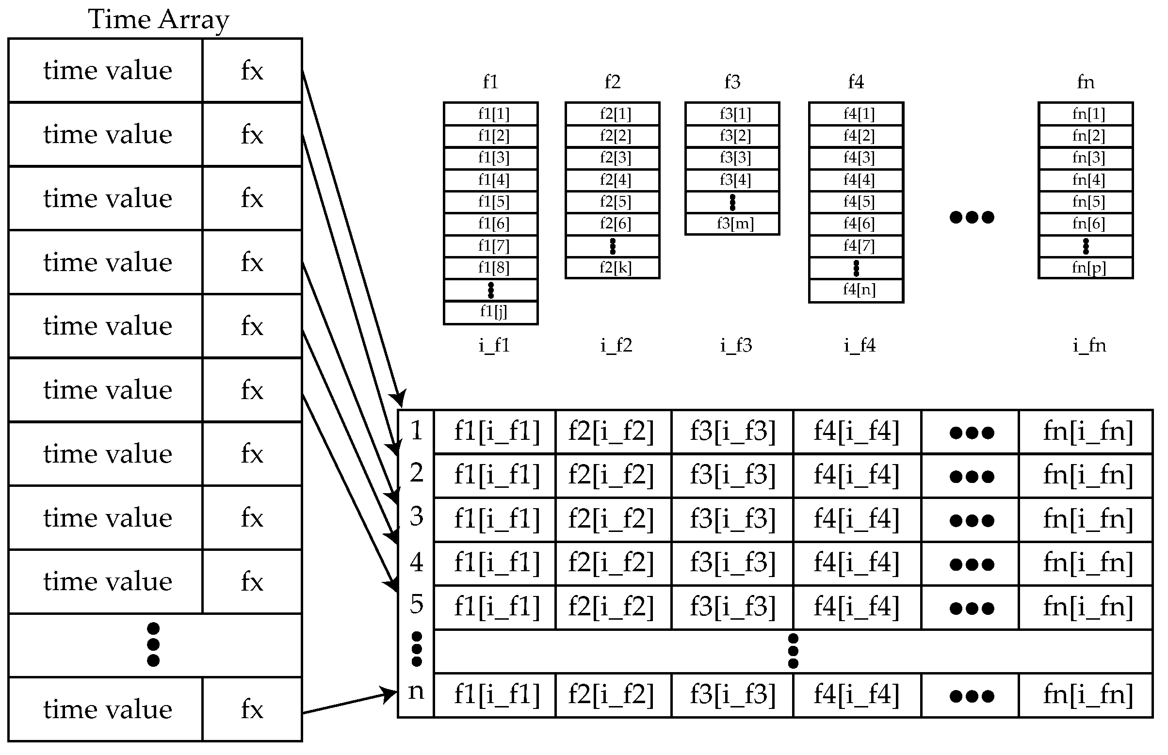 Applsci 11 02789 g007
