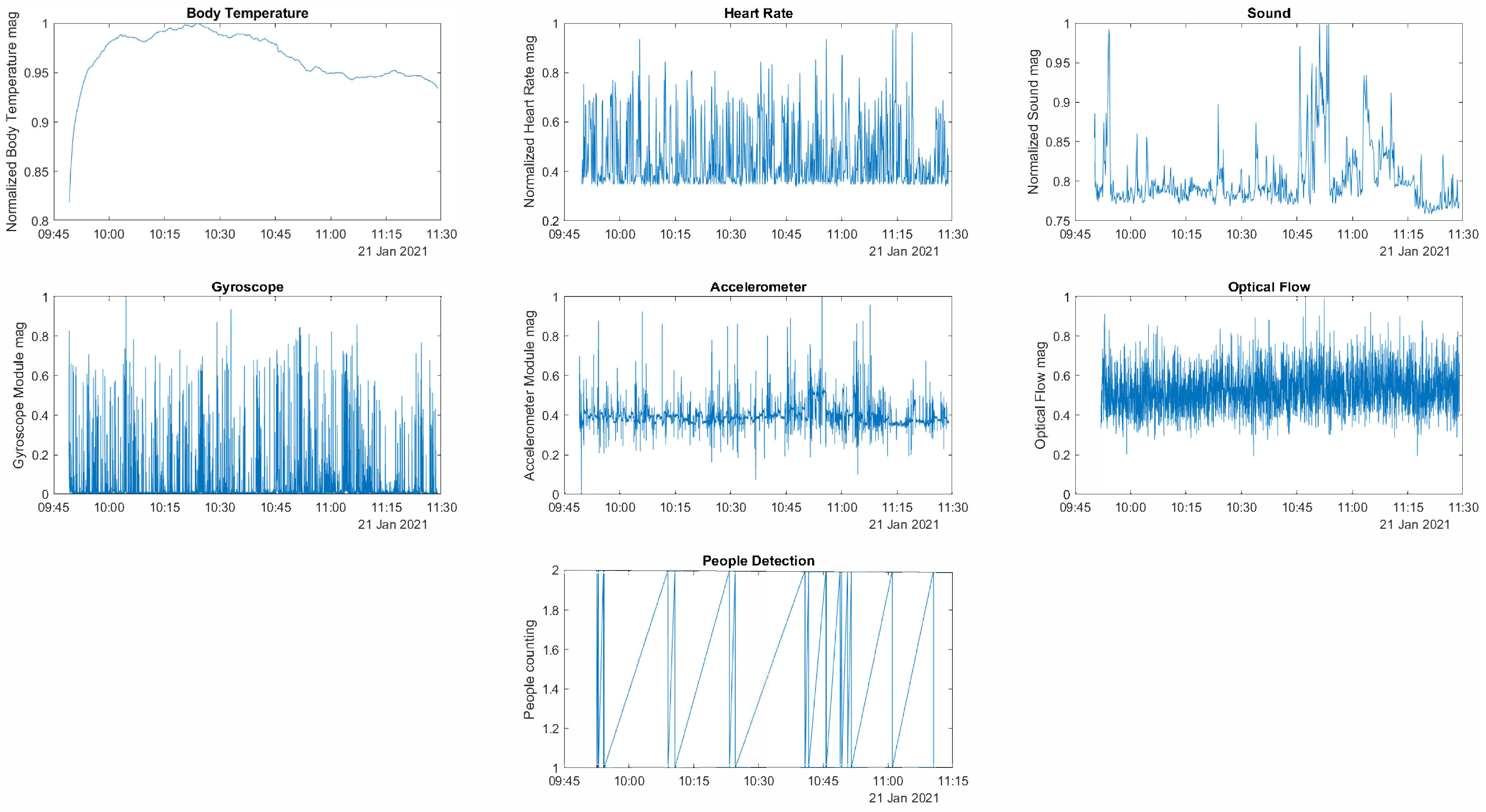 Applsci 11 02789 g0a1