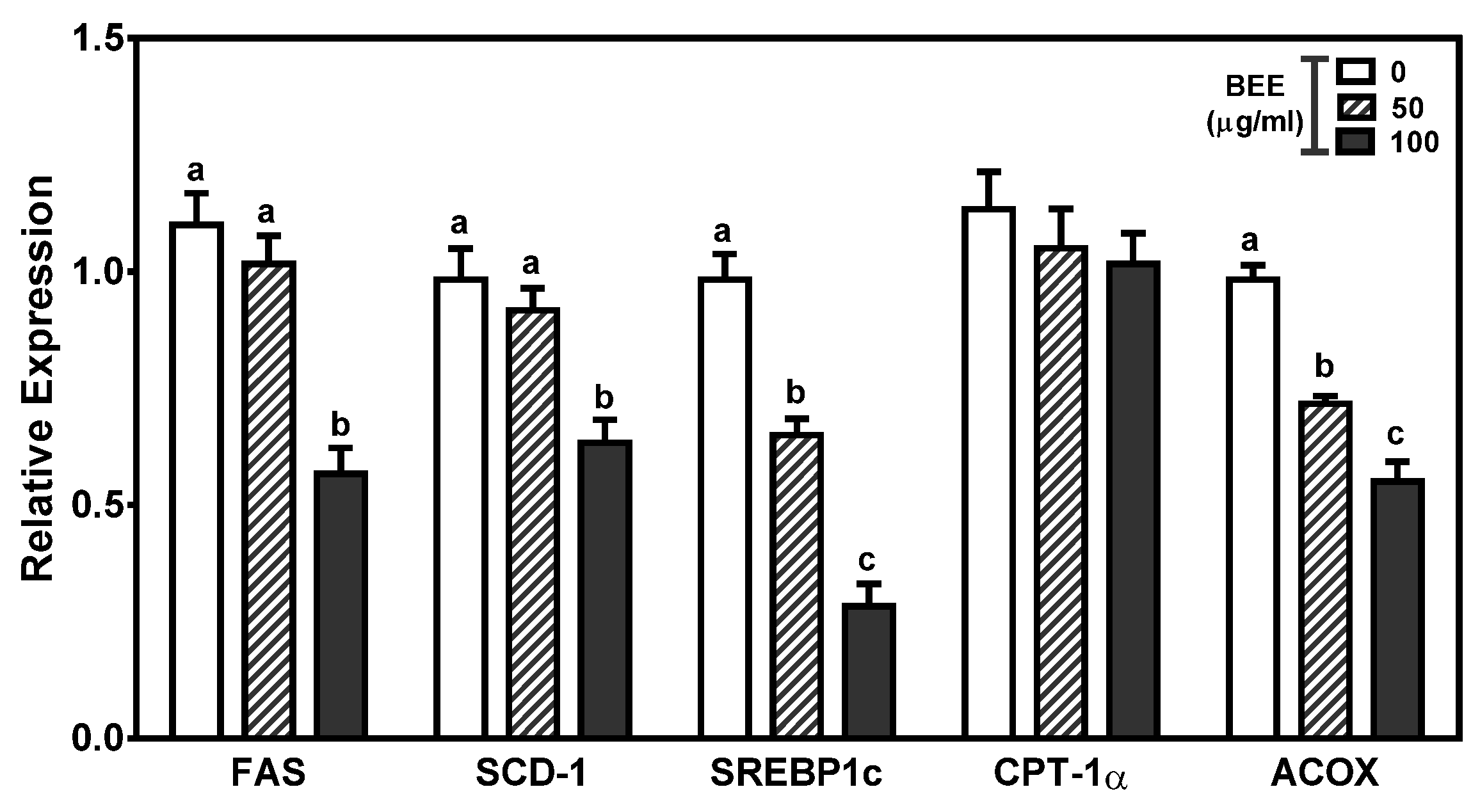Applsci 11 02790 g005 Applsci 11 02790 g005