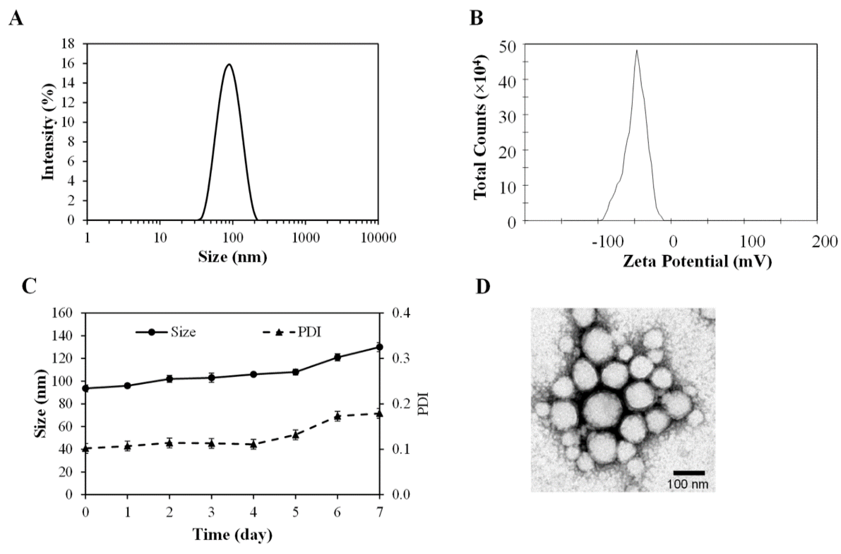 Applsci 11 02792 g003
