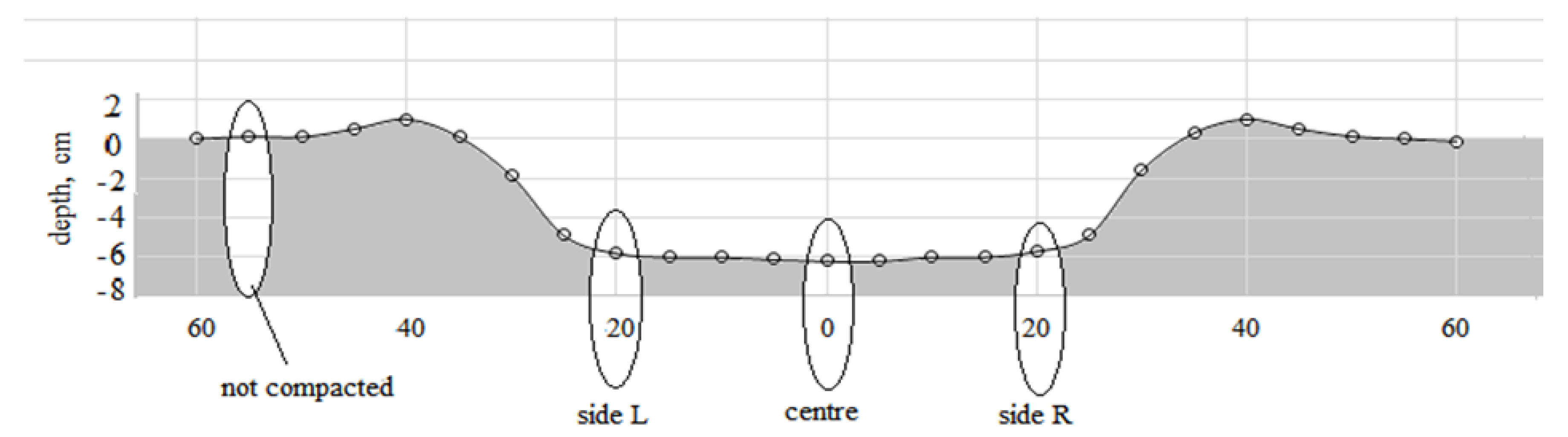 Applsci 11 02795 g003