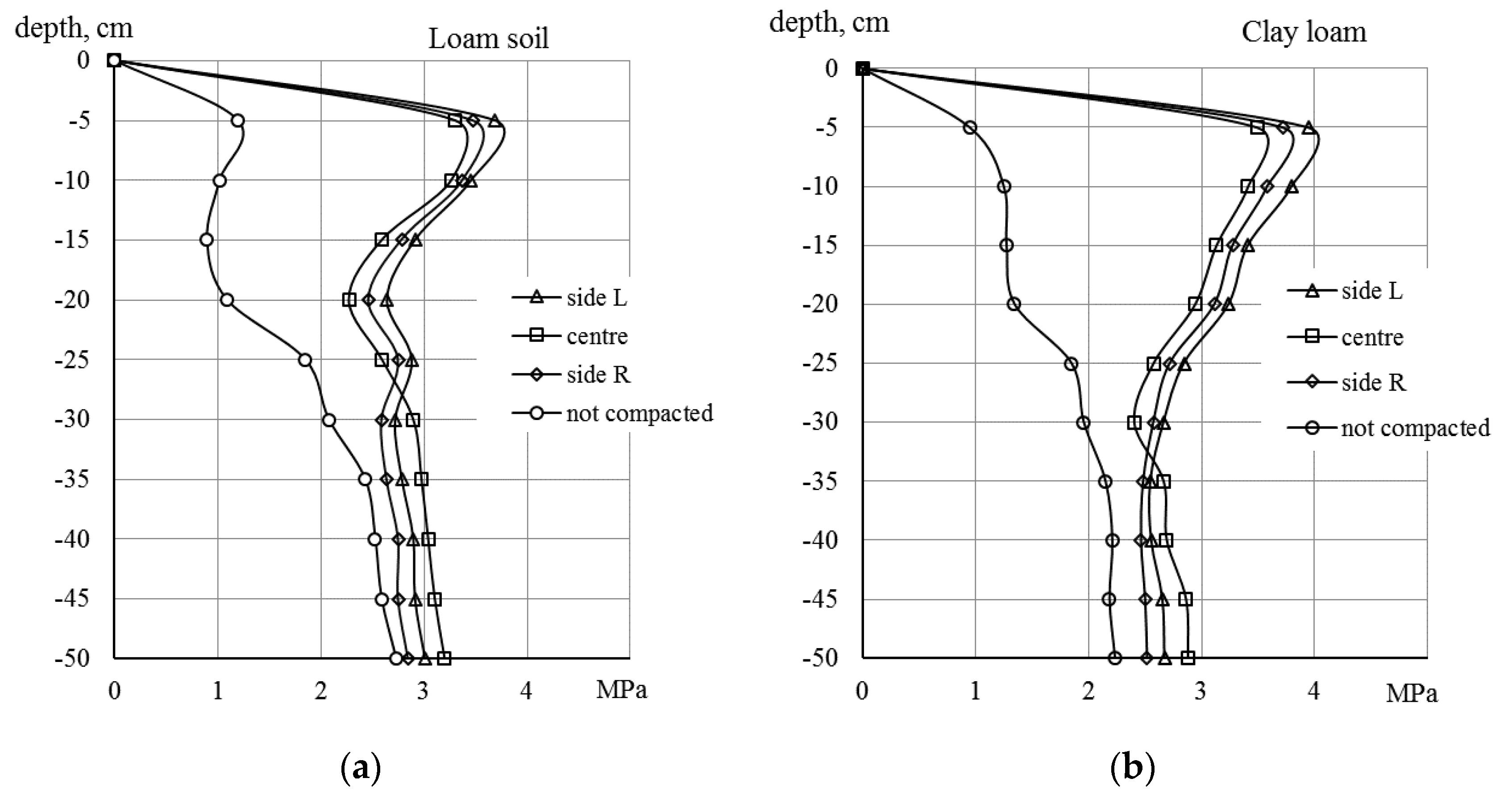 Applsci 11 02795 g005