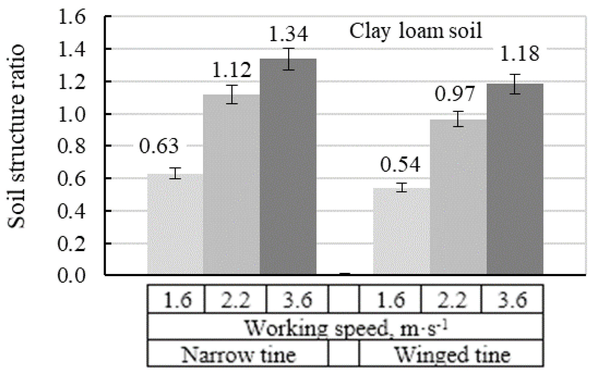 Applsci 11 02795 g008