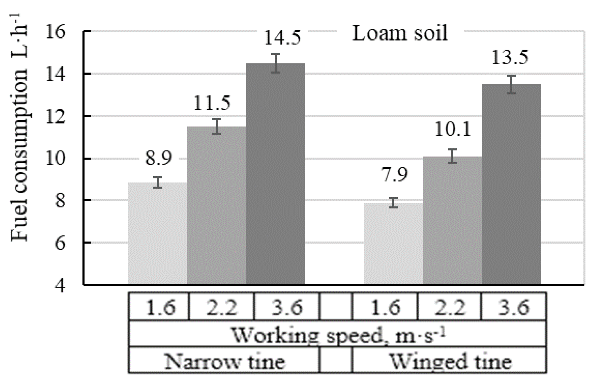 Applsci 11 02795 g010