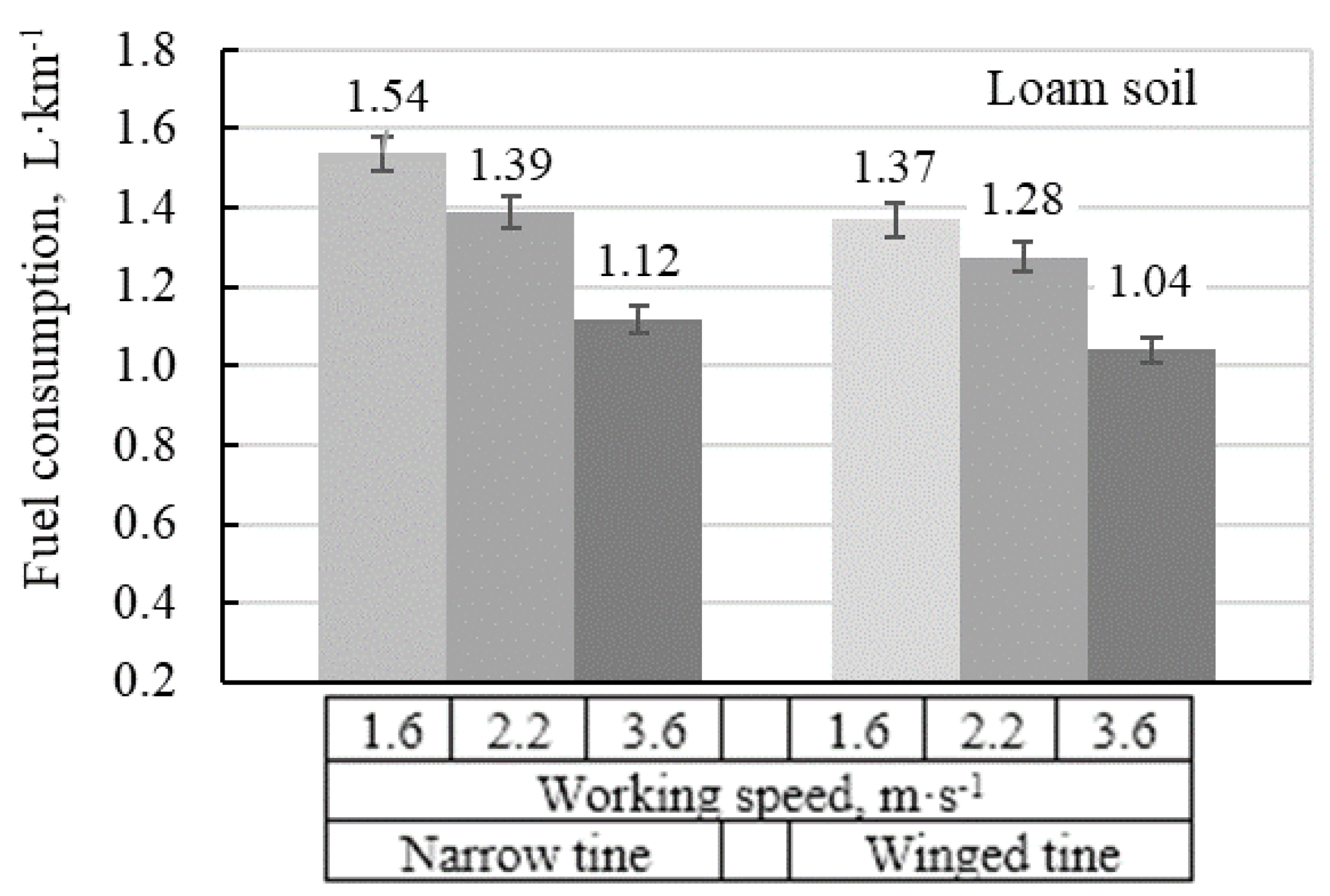 Applsci 11 02795 g012
