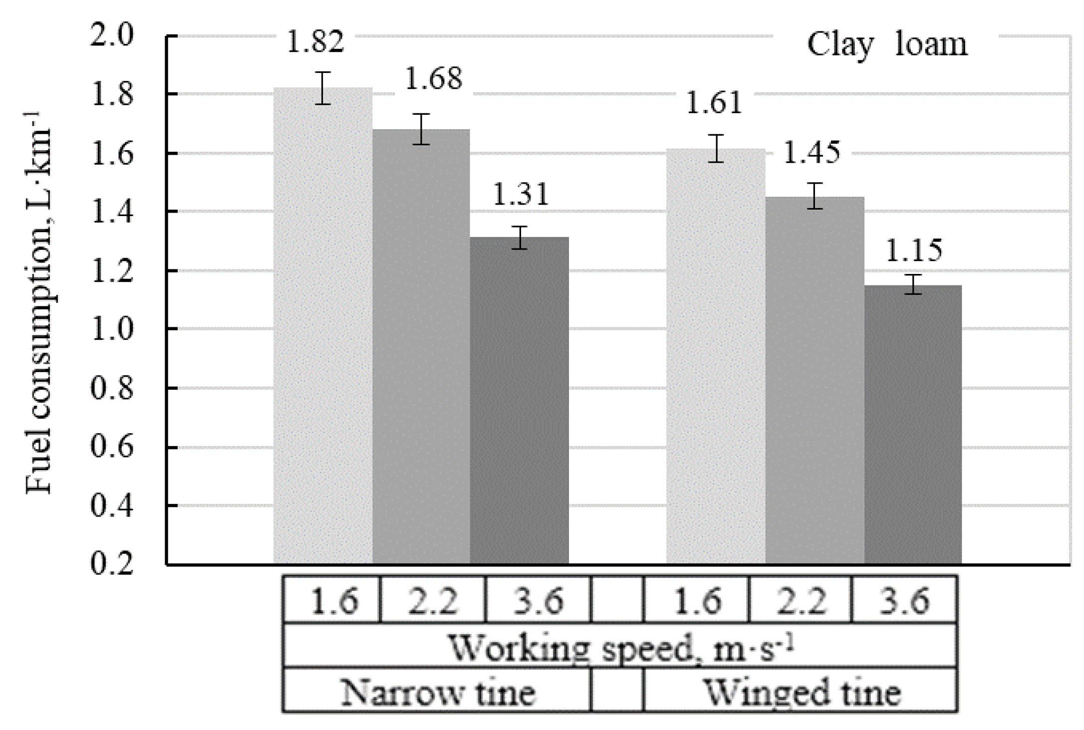 Applsci 11 02795 g013