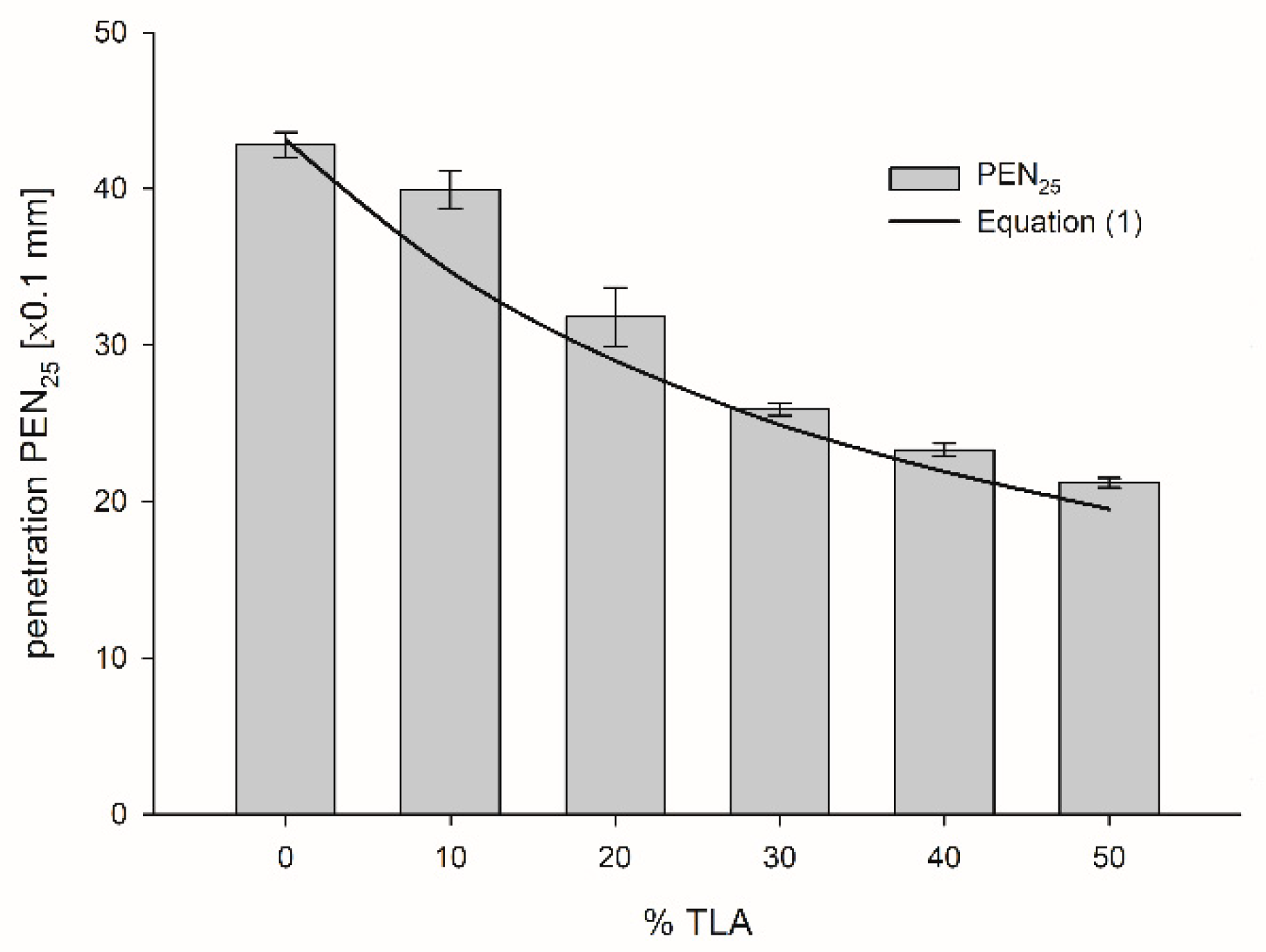 Applsci 11 02796 g001