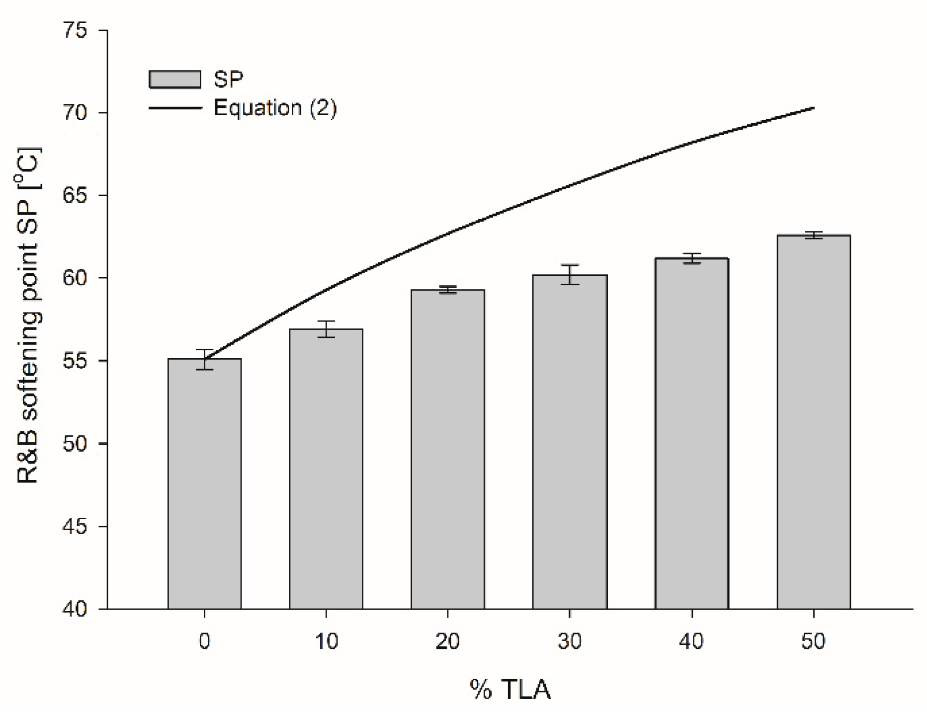Applsci 11 02796 g002