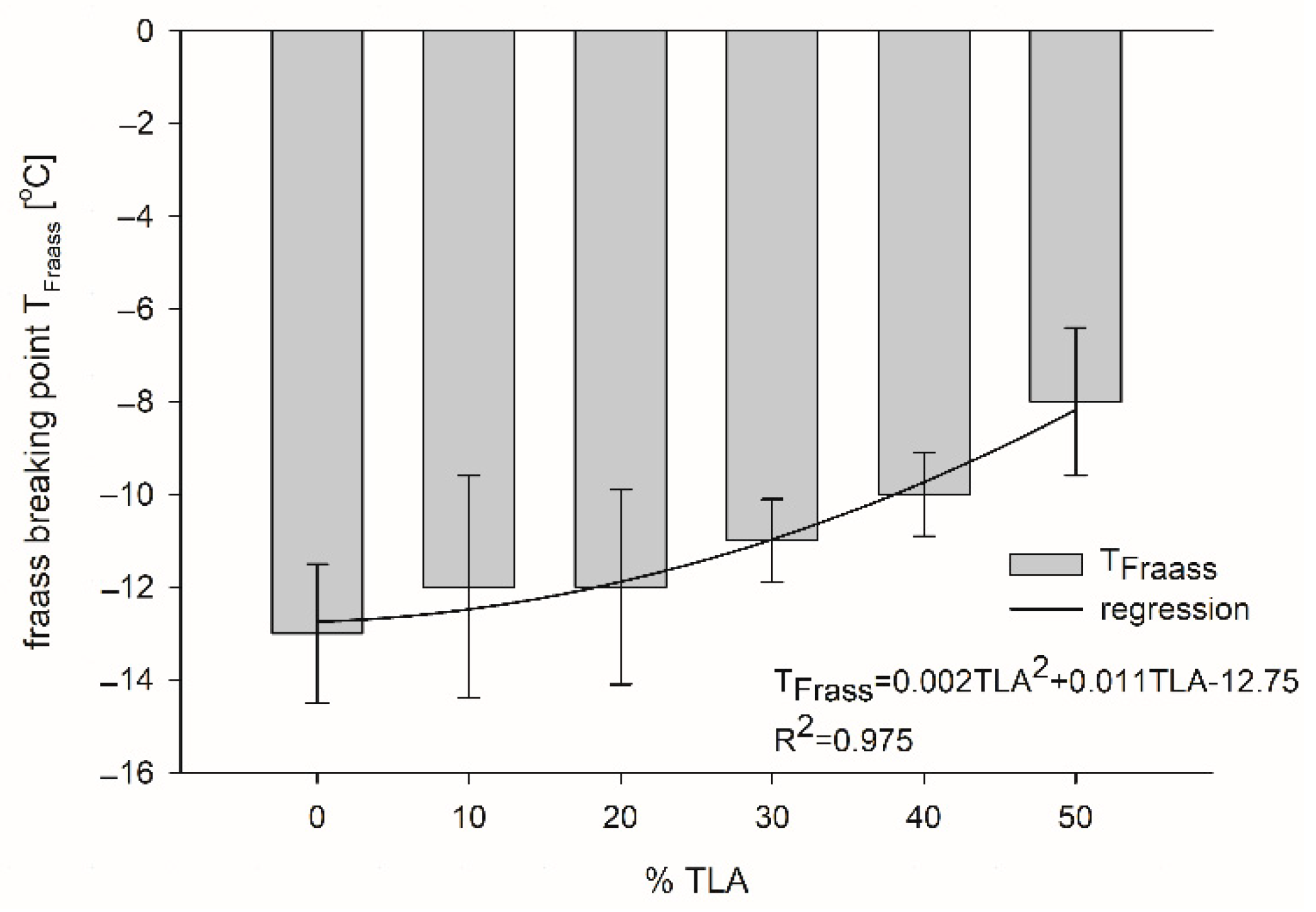 Applsci 11 02796 g003