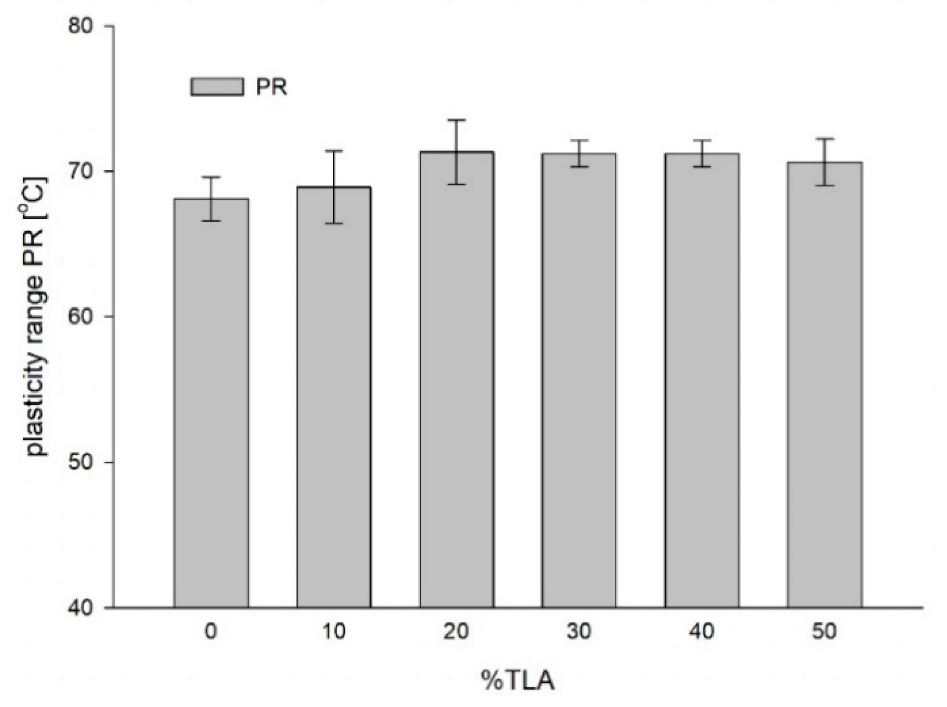 Applsci 11 02796 g004