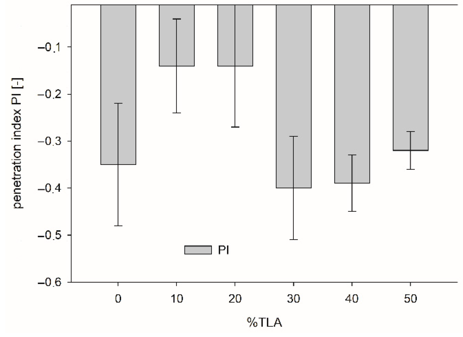Applsci 11 02796 g005