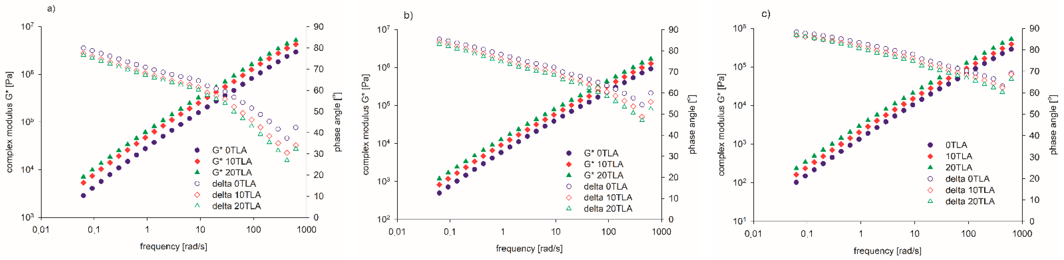 Applsci 11 02796 g006