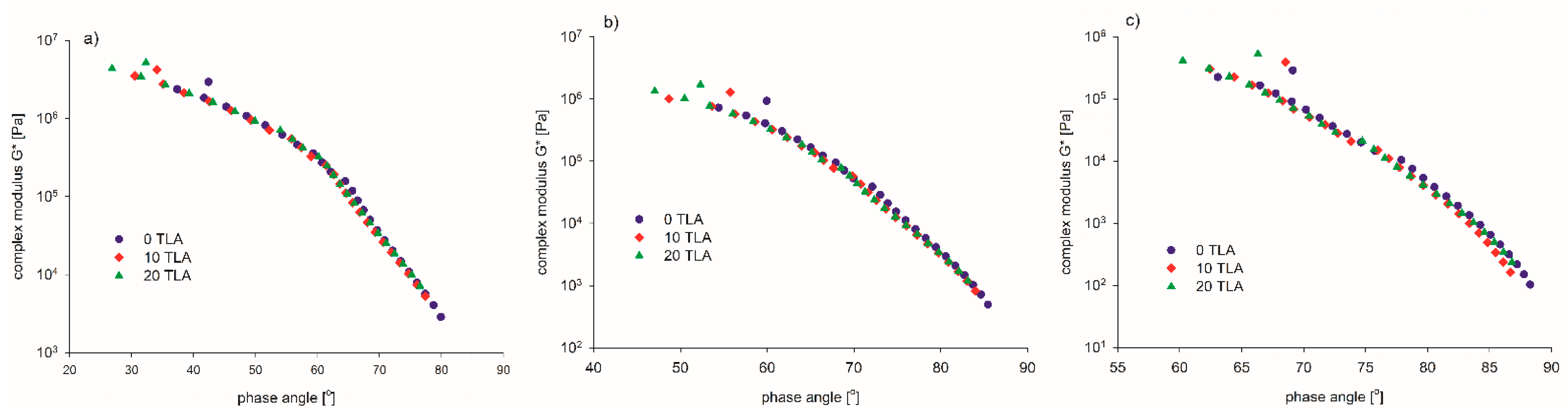 Applsci 11 02796 g008