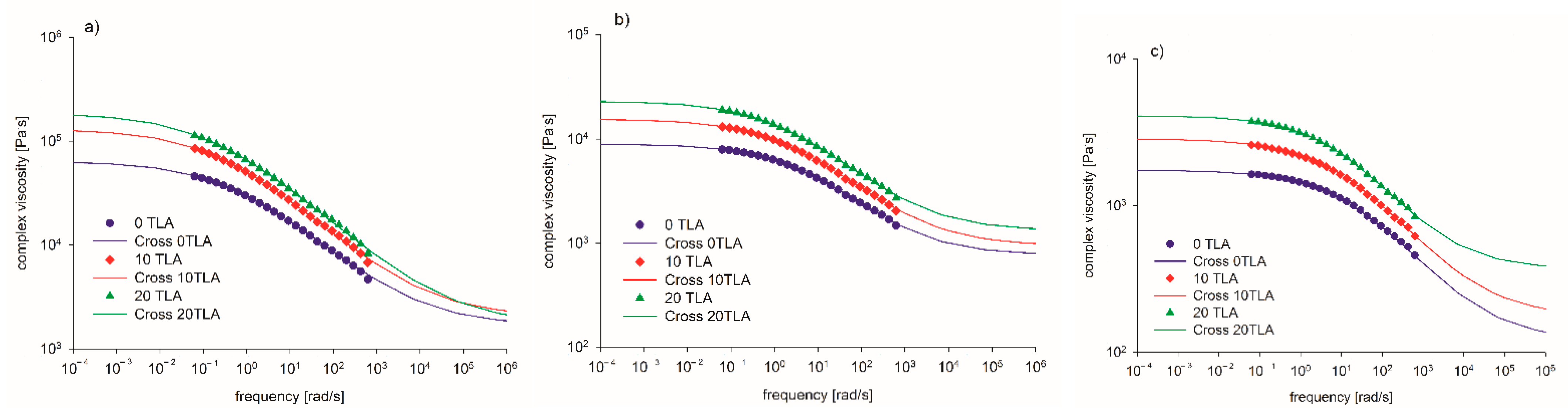 Applsci 11 02796 g009