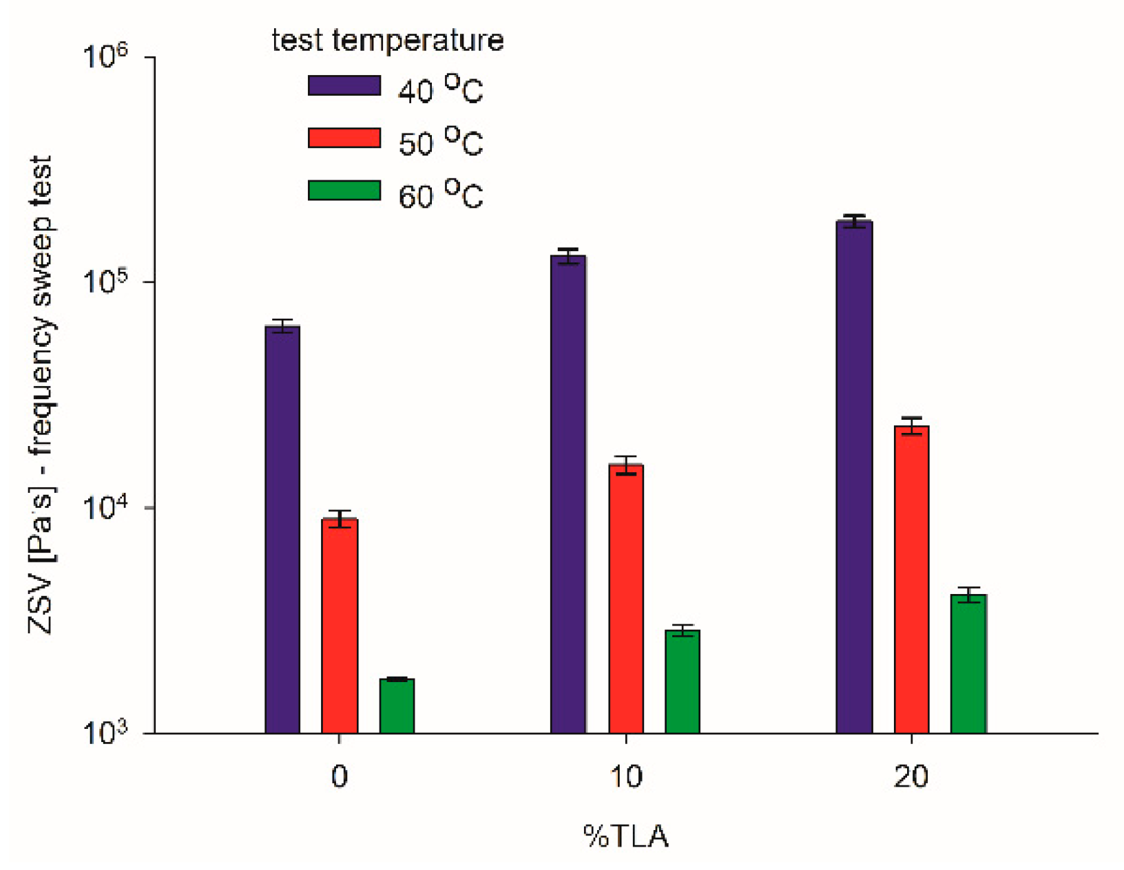 Applsci 11 02796 g011