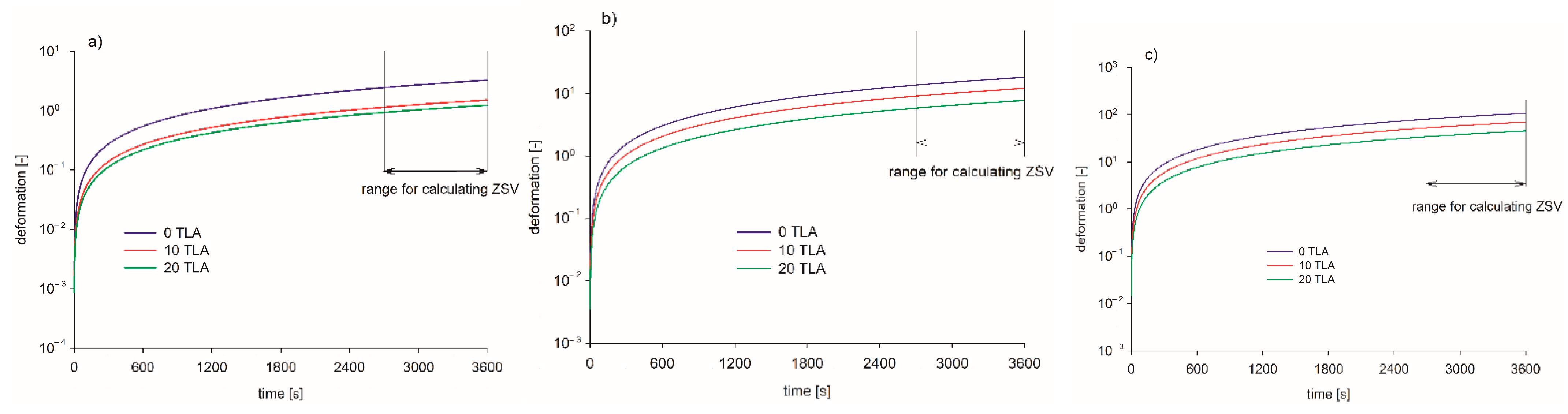 Applsci 11 02796 g012