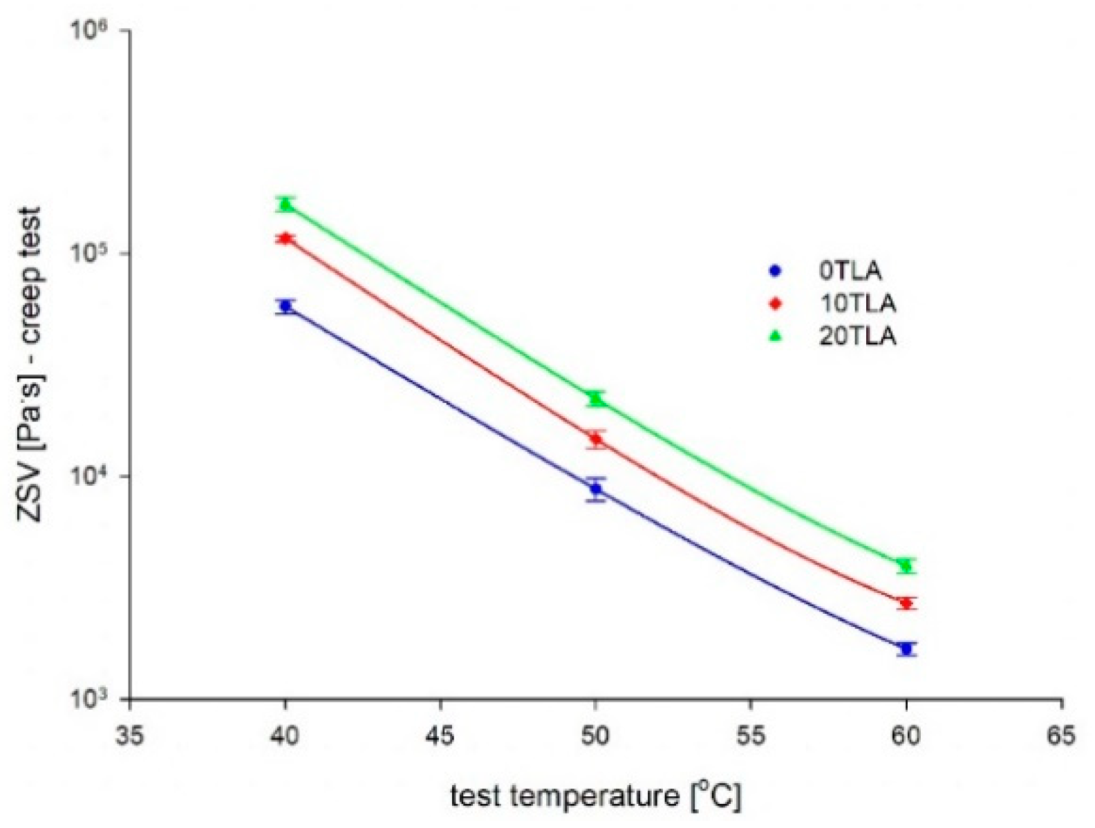 Applsci 11 02796 g013