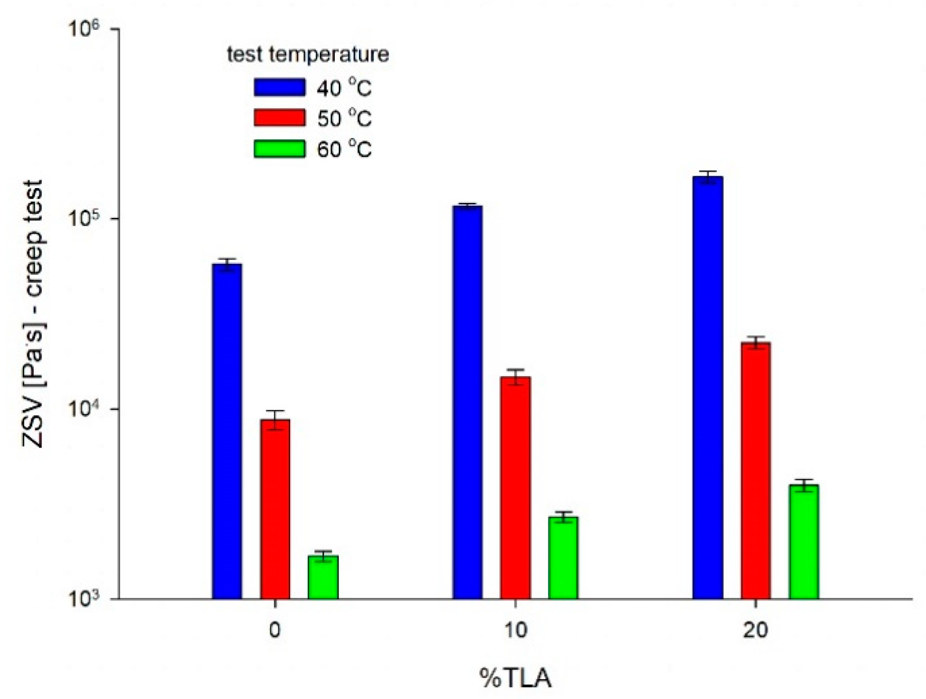 Applsci 11 02796 g014