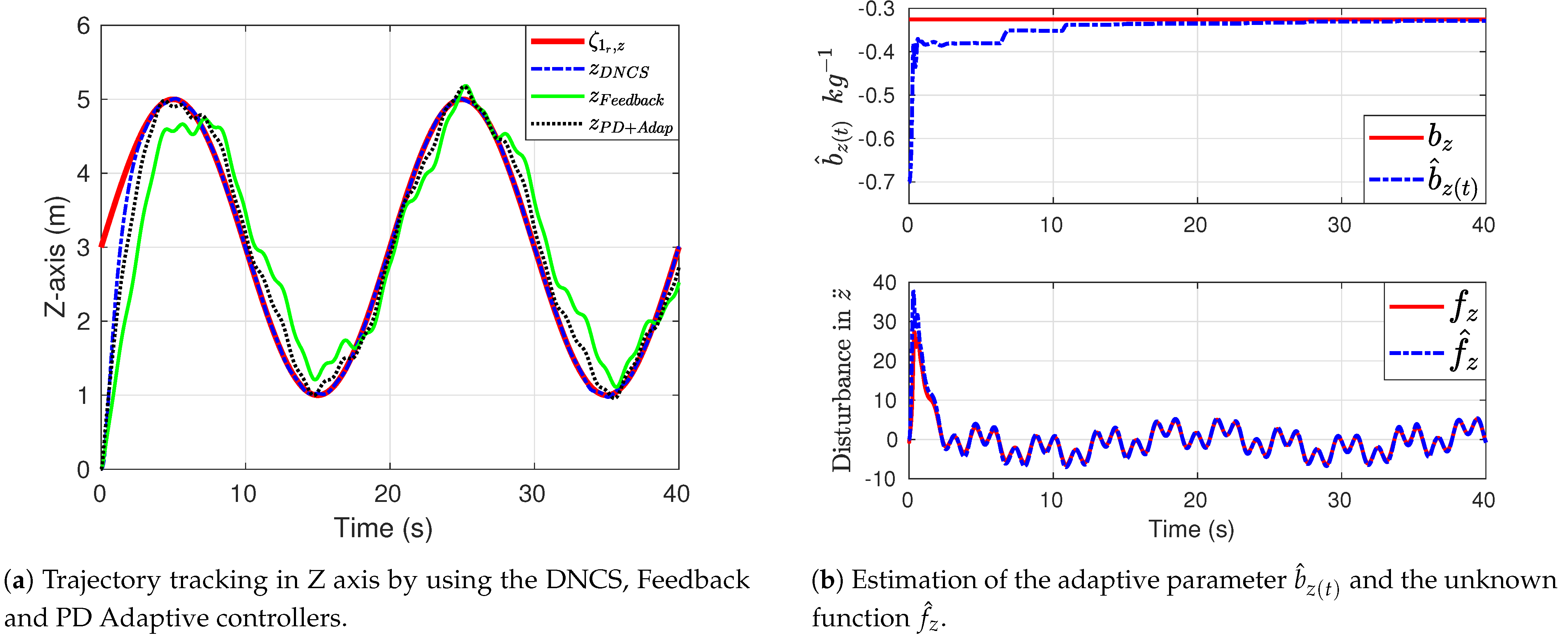 Applsci 11 02797 g004