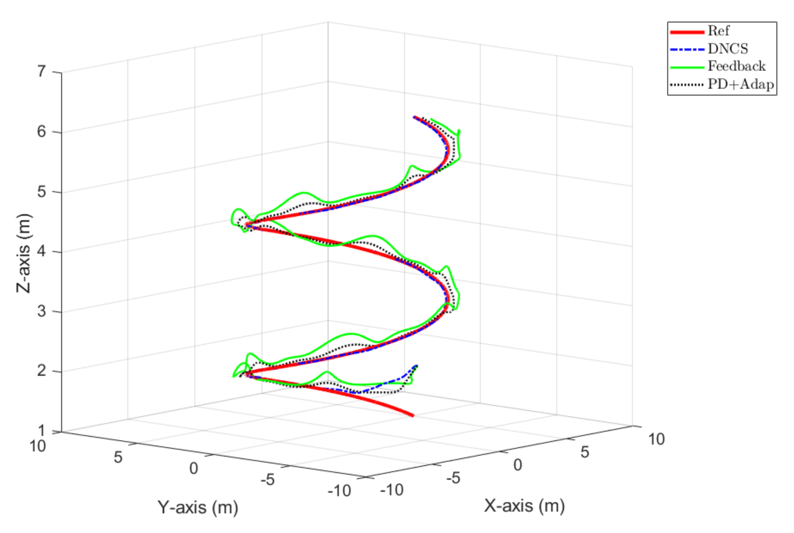 Applsci 11 02797 g005