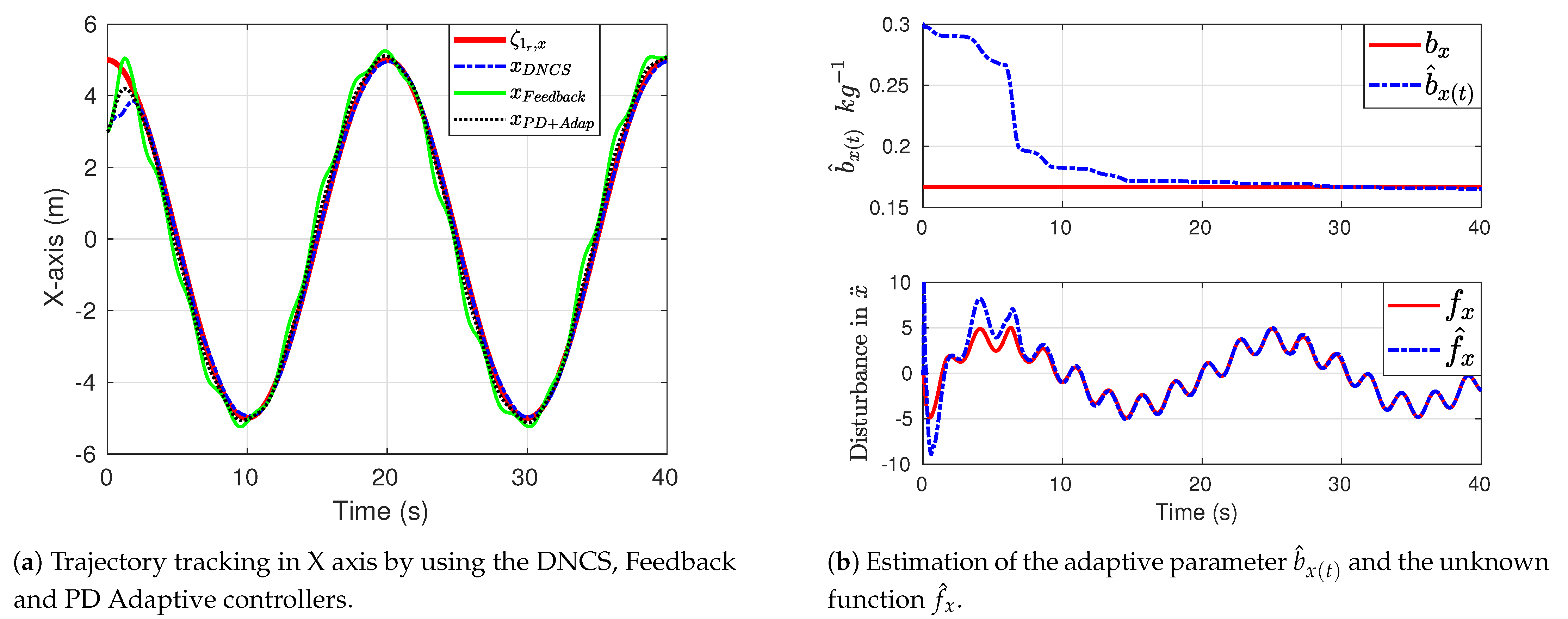 Applsci 11 02797 g006