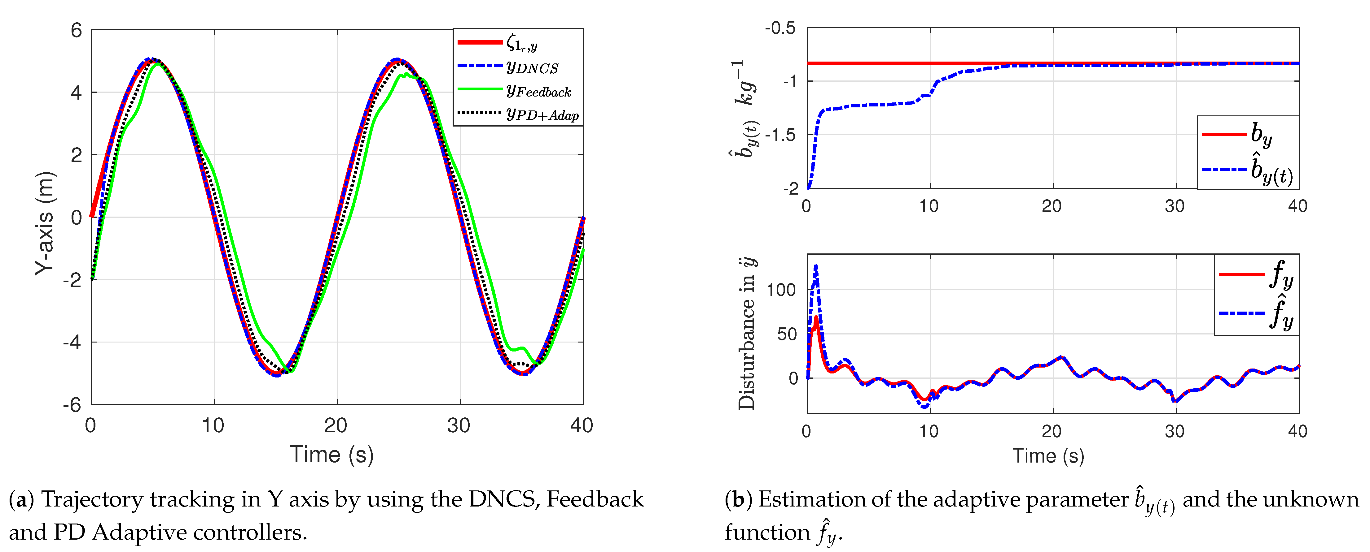 Applsci 11 02797 g007