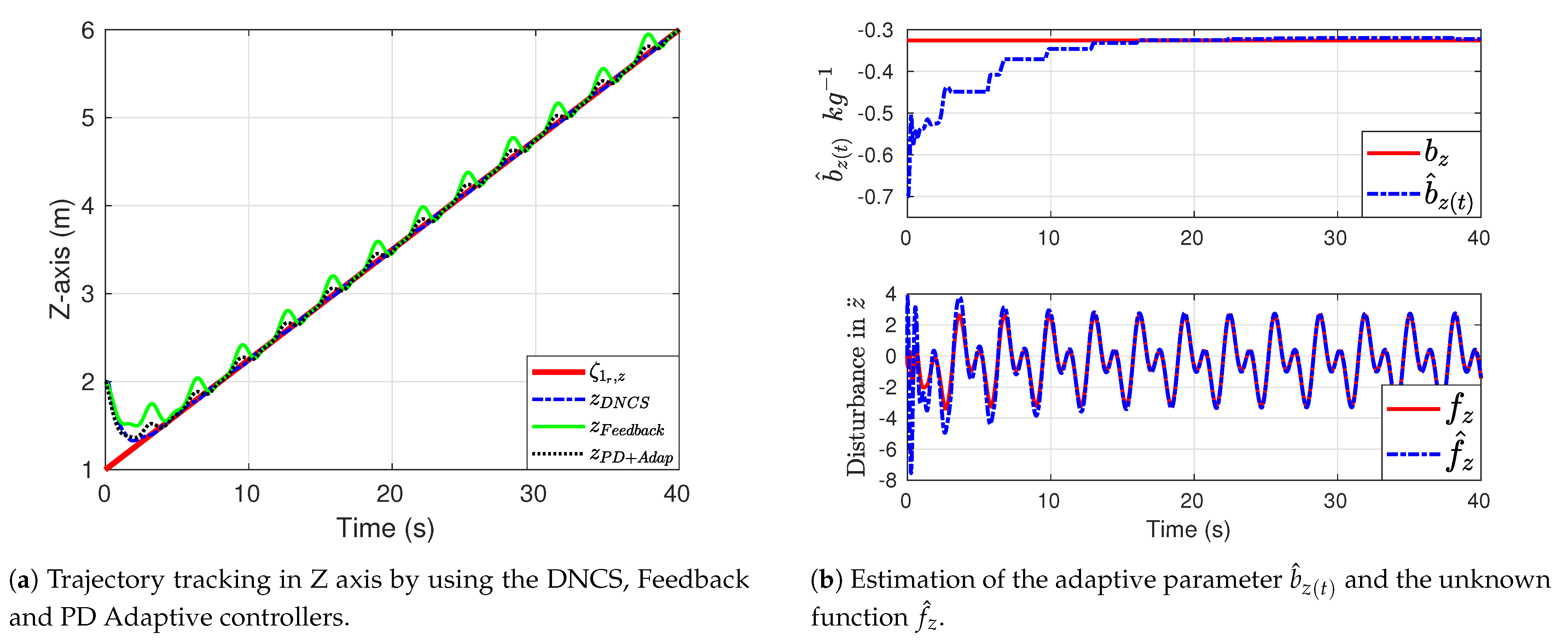 Applsci 11 02797 g008