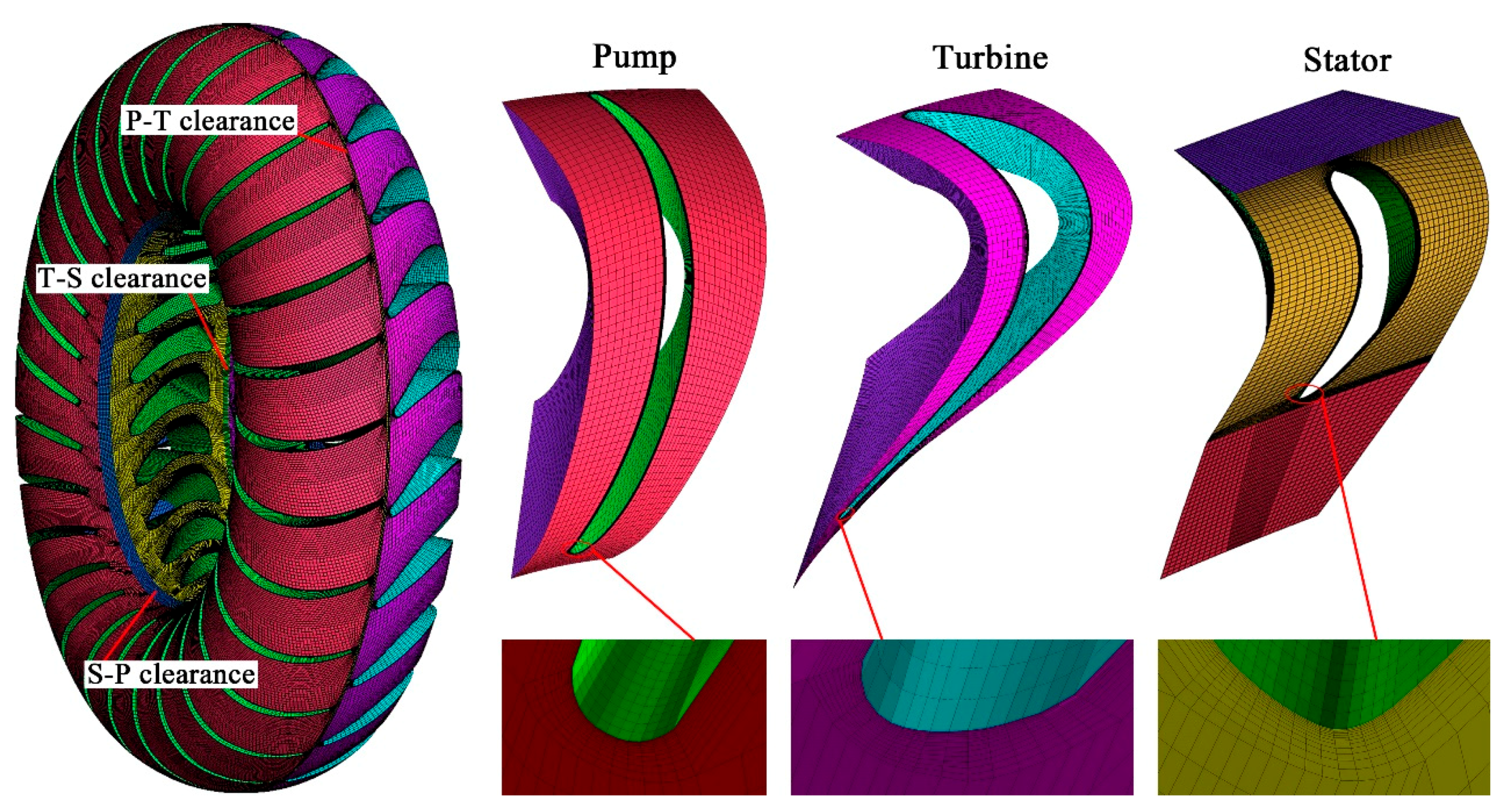 Applsci 11 02798 g004 Applsci 11 02798 g004