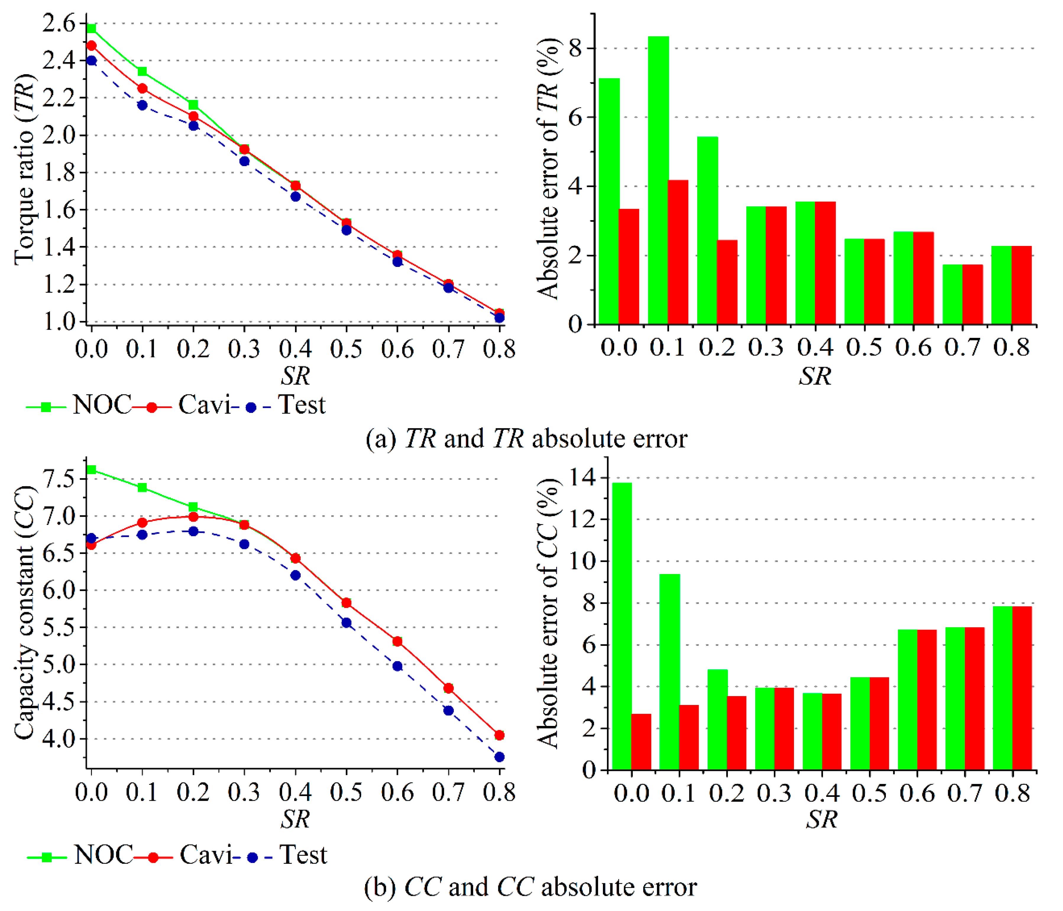 Applsci 11 02798 g006 Applsci 11 02798 g006