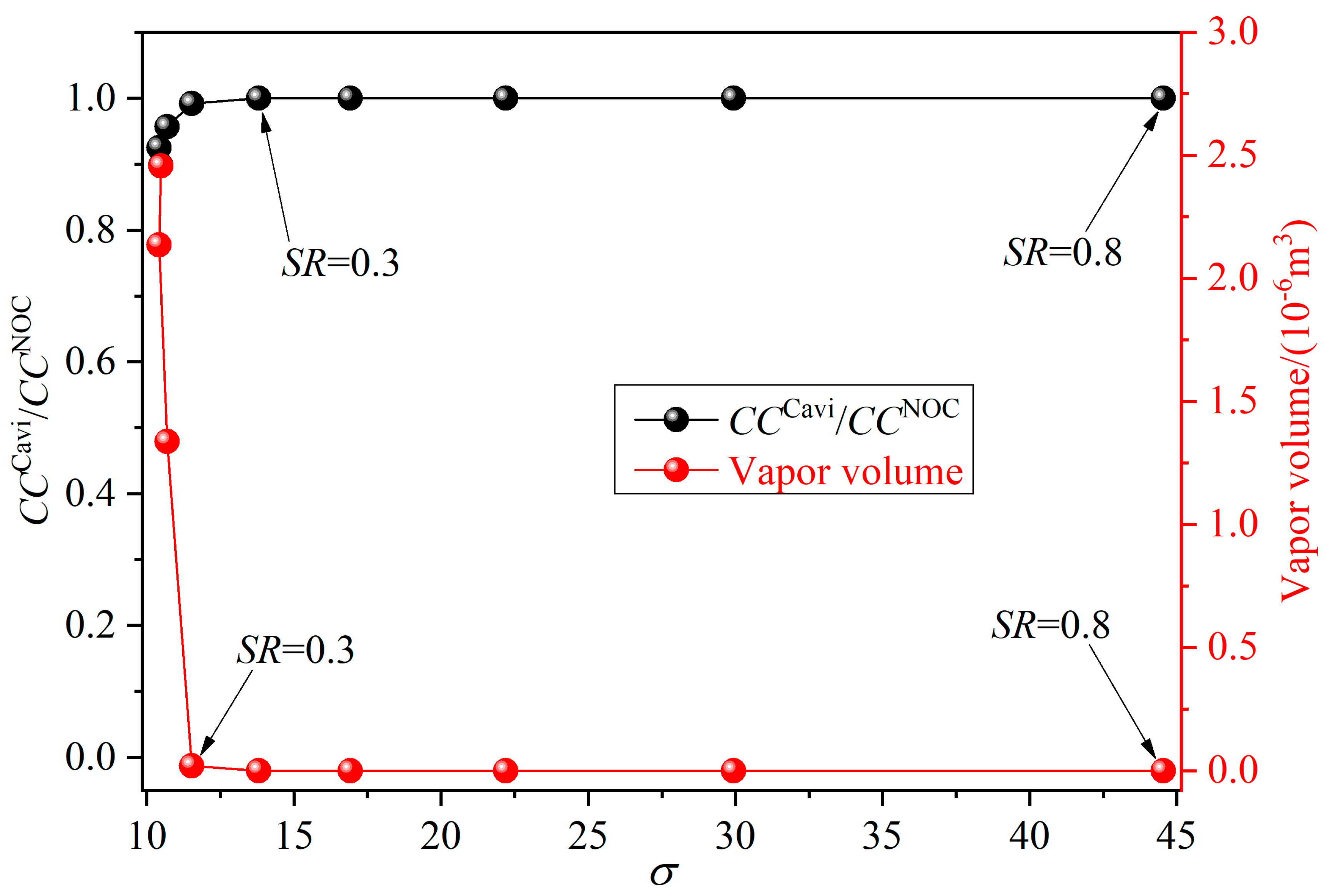 Applsci 11 02798 g012 Applsci 11 02798 g012