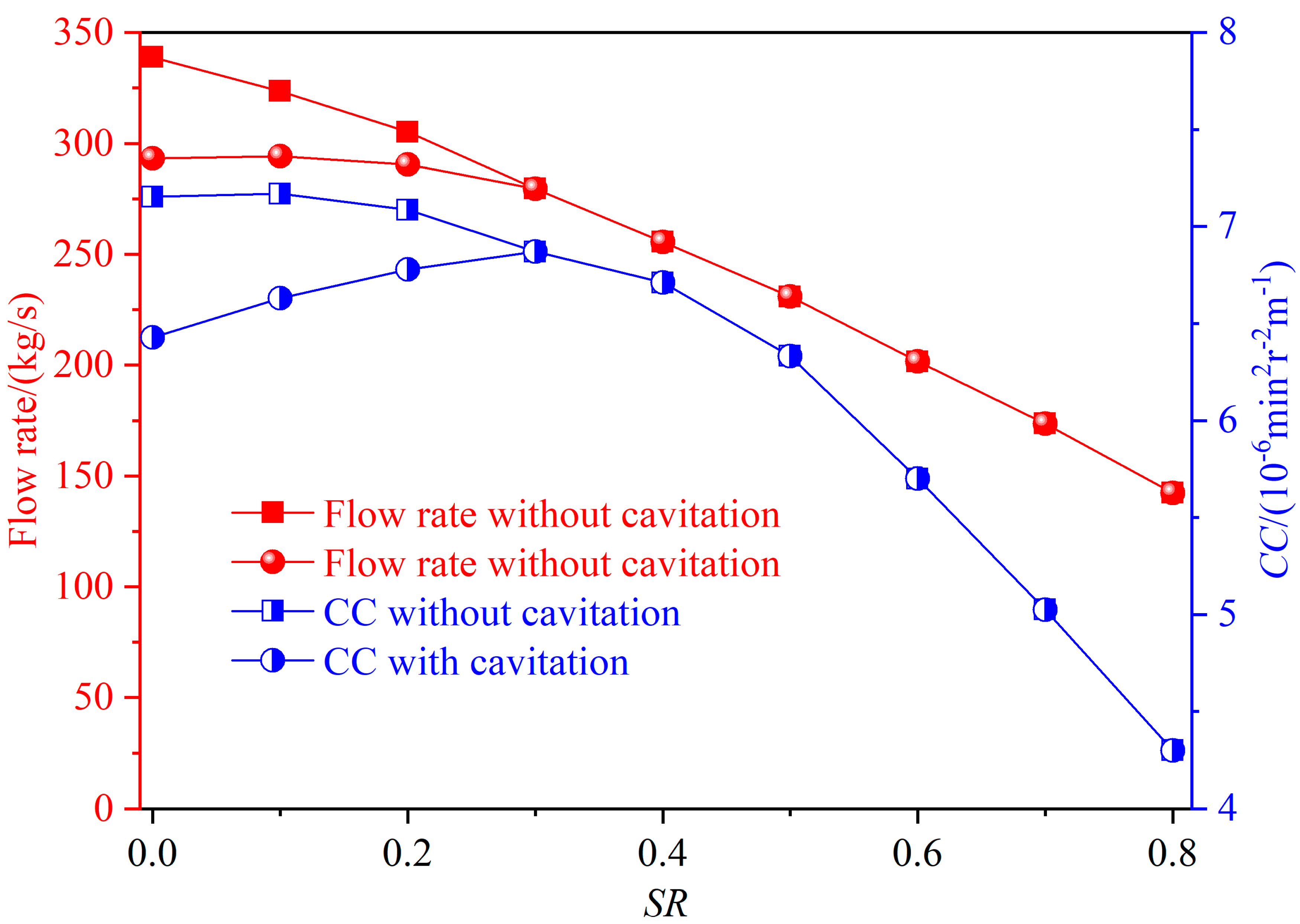 Applsci 11 02798 g013 Applsci 11 02798 g013
