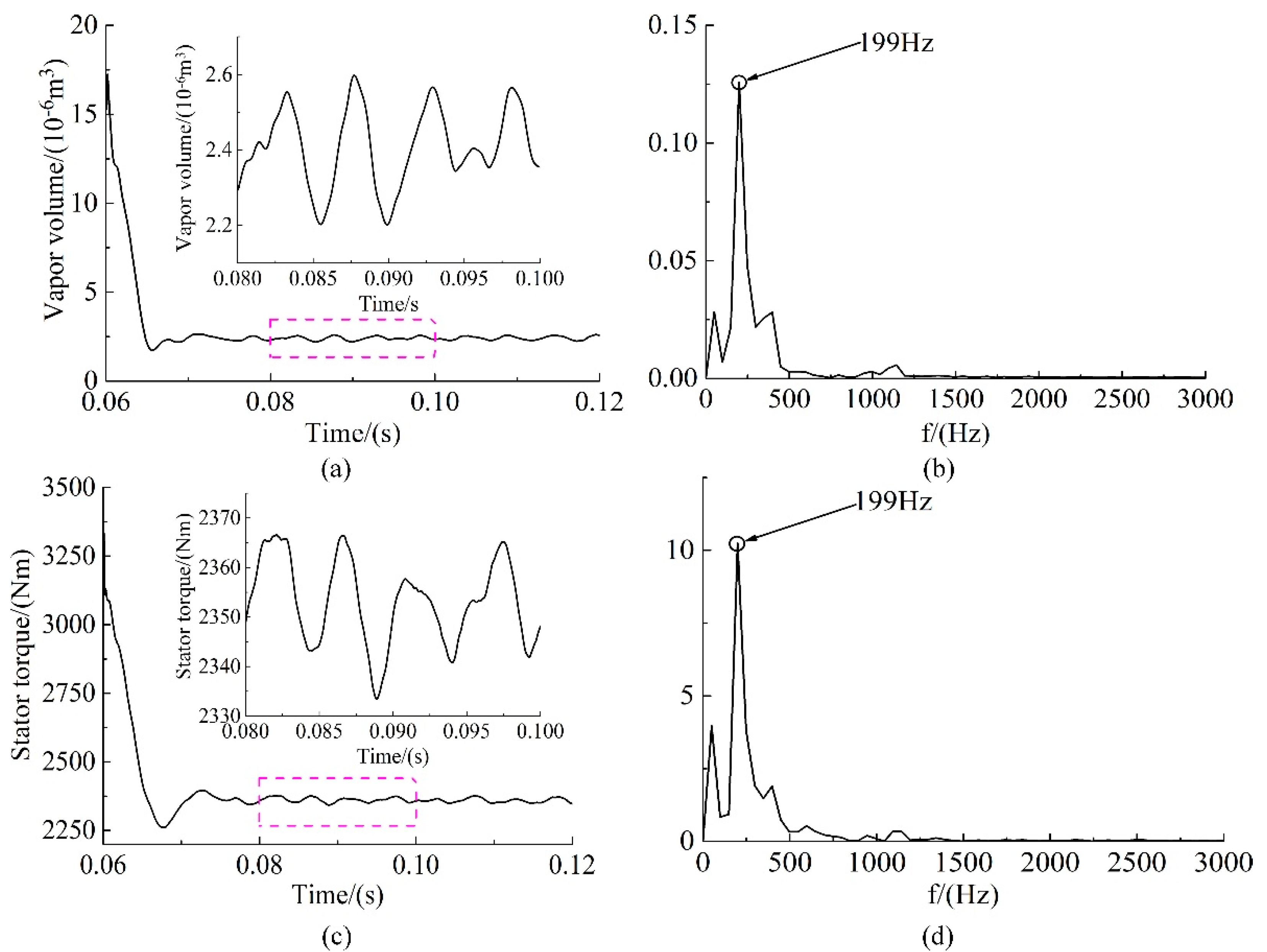 Applsci 11 02798 g014 Applsci 11 02798 g014