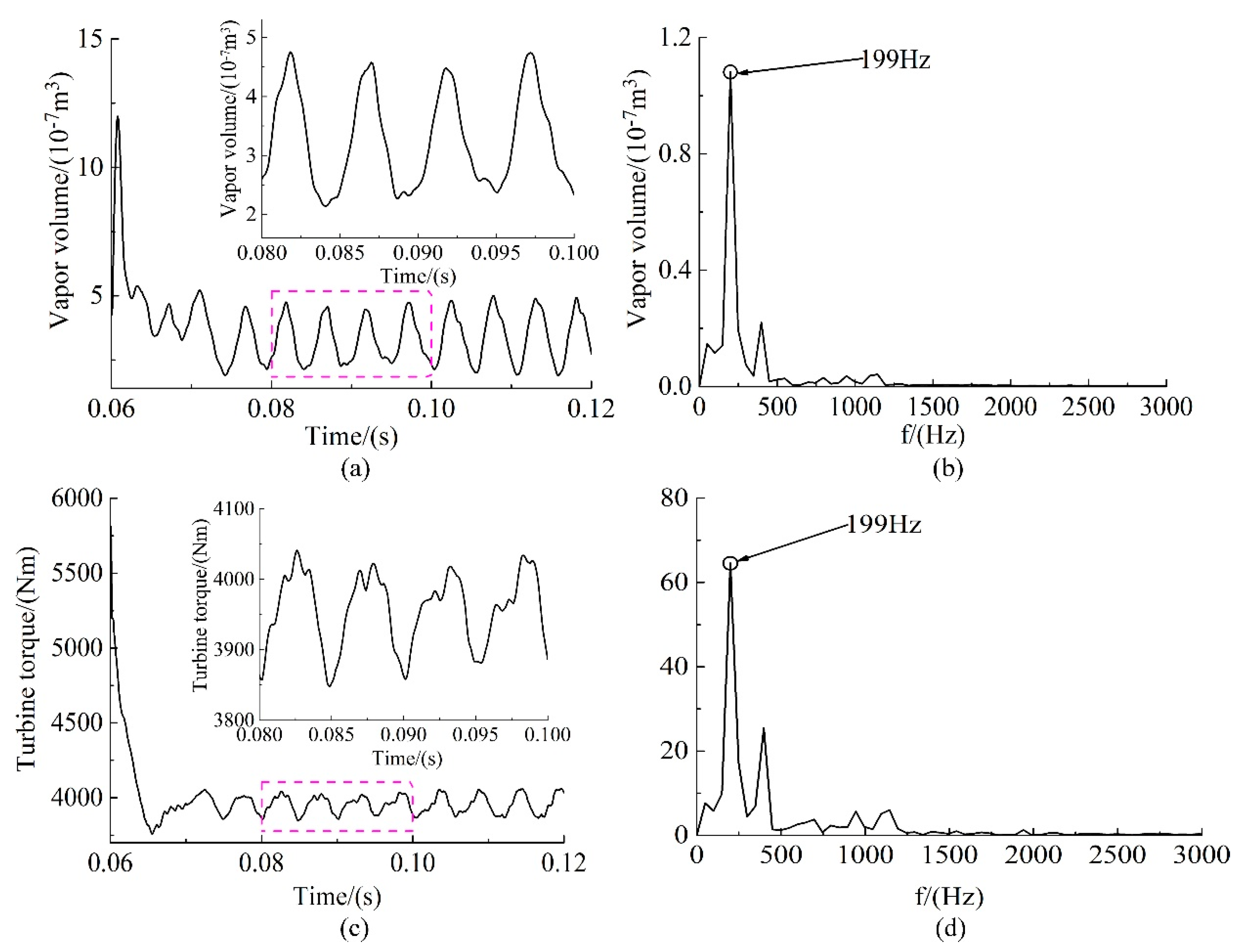 Applsci 11 02798 g015 Applsci 11 02798 g015