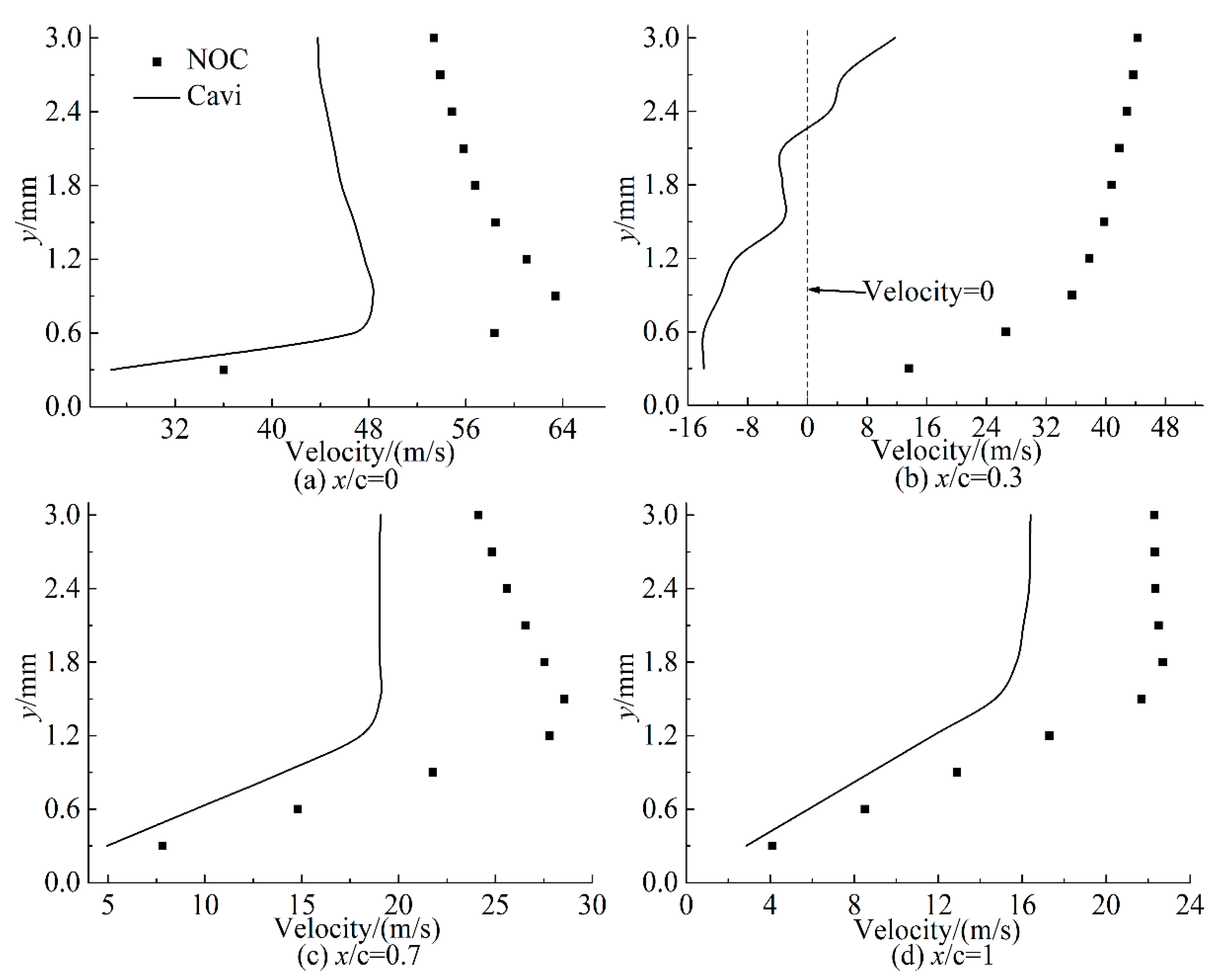 Applsci 11 02798 g016 Applsci 11 02798 g016