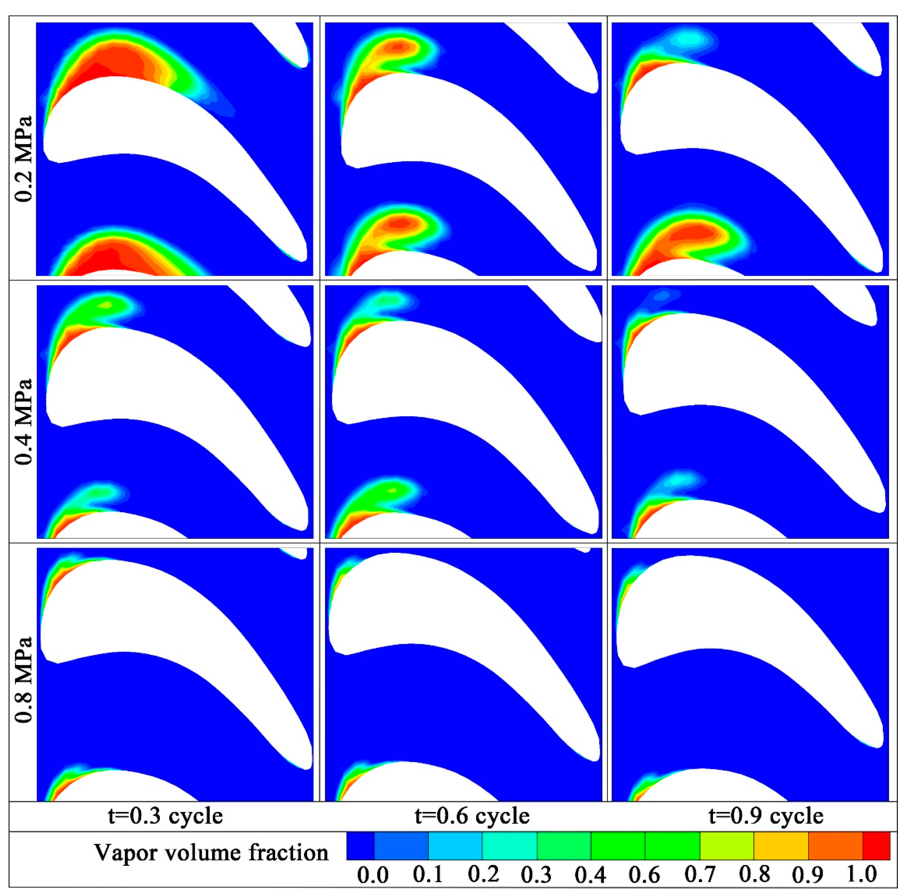 Applsci 11 02798 g017 Applsci 11 02798 g017