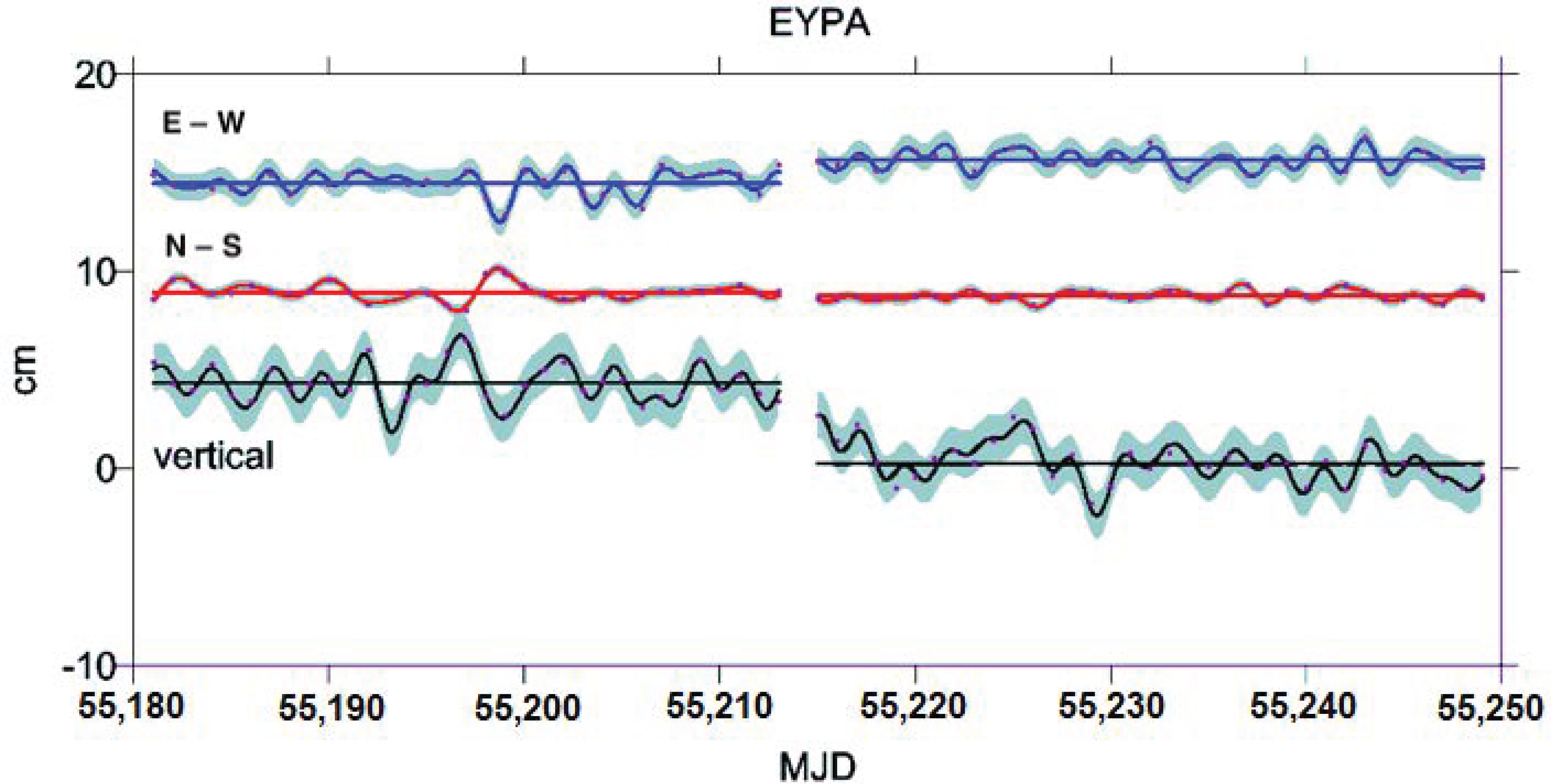 Applsci 11 02800 g003